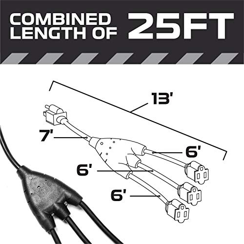 1 bis 3 Verlängerungskabel Splitter - Power Squid Outdoor Steckdose Stecker Splitter Kabel - Bild 10 von 35