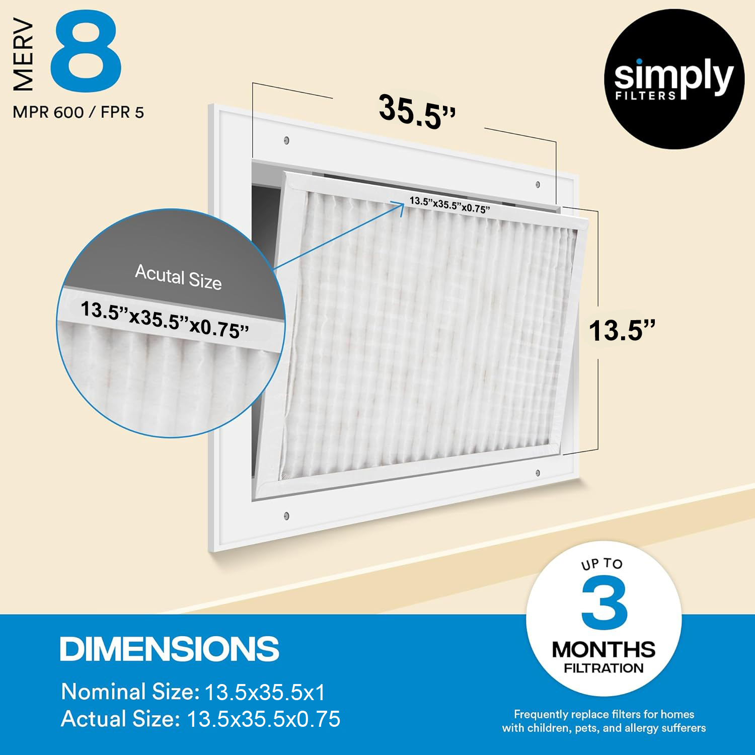 Simply Filters 13.5x35.5x1 MERV 8, MPR 600, AC Furnace HVAC Air Filter - Picture 10 of 56