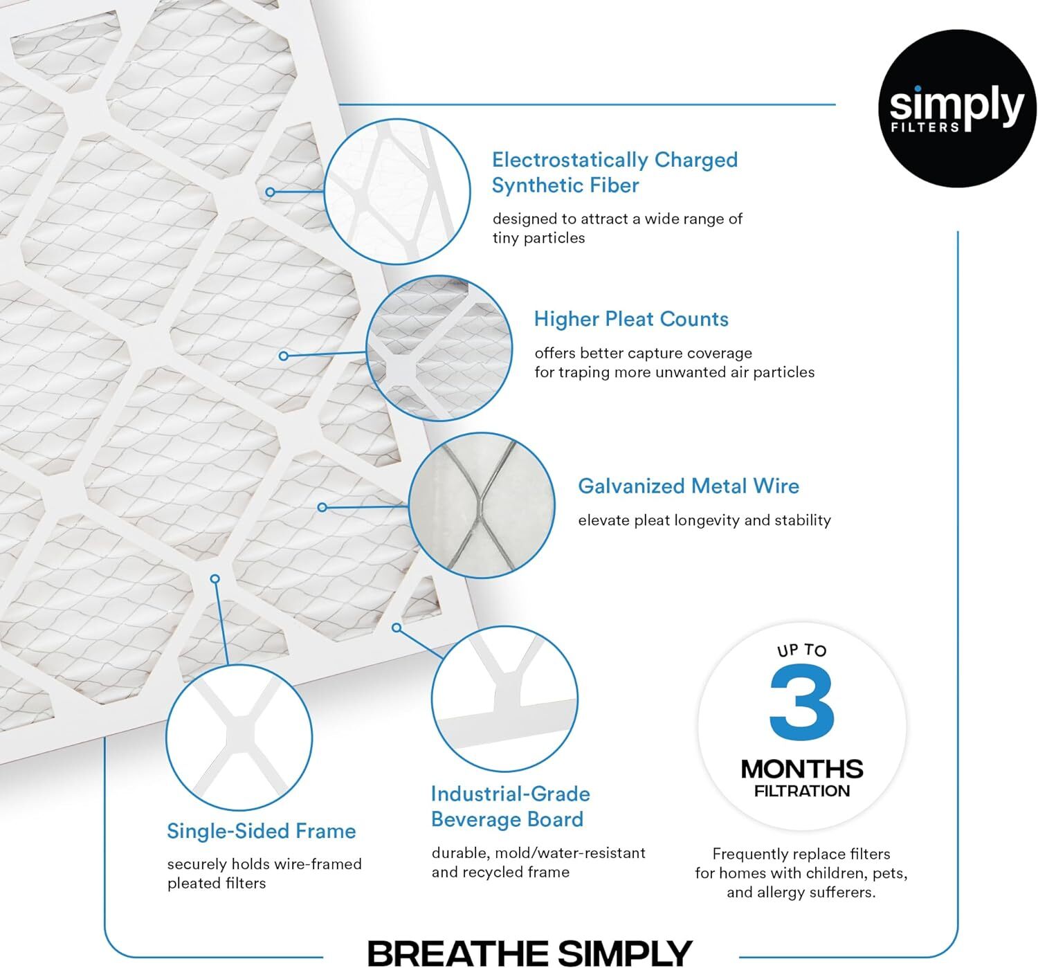 Simply Filters 13.75x23.75x1 MERV 8, MPR 600, AC Furnace HVAC Air Filter - Picture 28 of 56