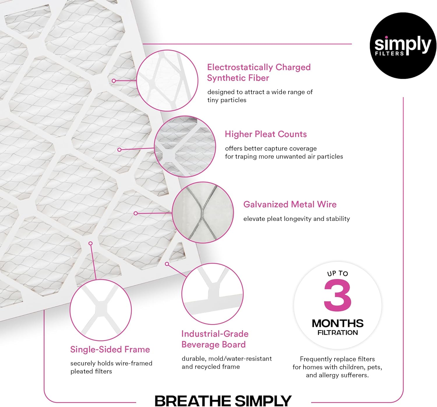 Simply Filters 16x20x1 MERV 11, MPR 1000, AC Furnace HVAC Air Filter - Picture 28 of 56