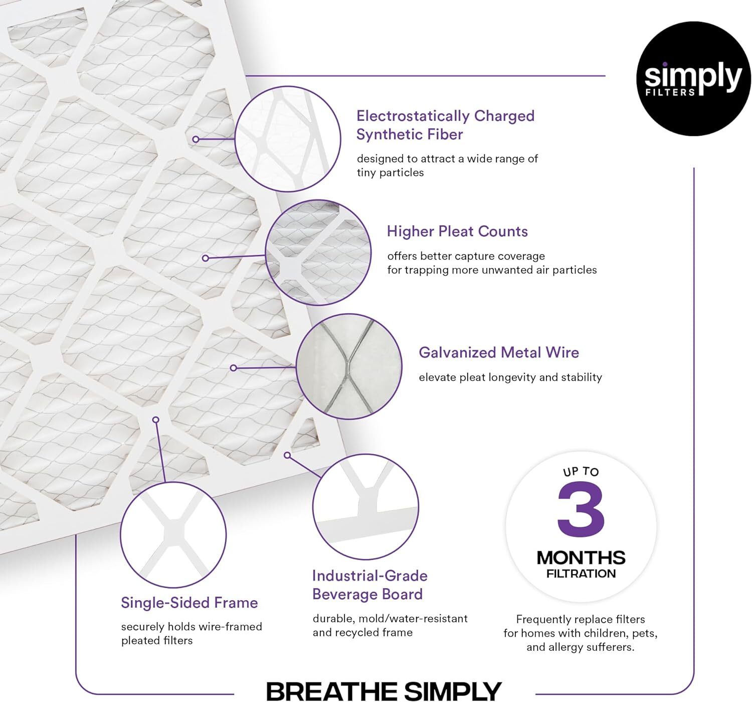 Simply Filters 30x30x1 MERV 13, MPR 1500, Filtro aria HVAC forno CA - Foto 36 di 56