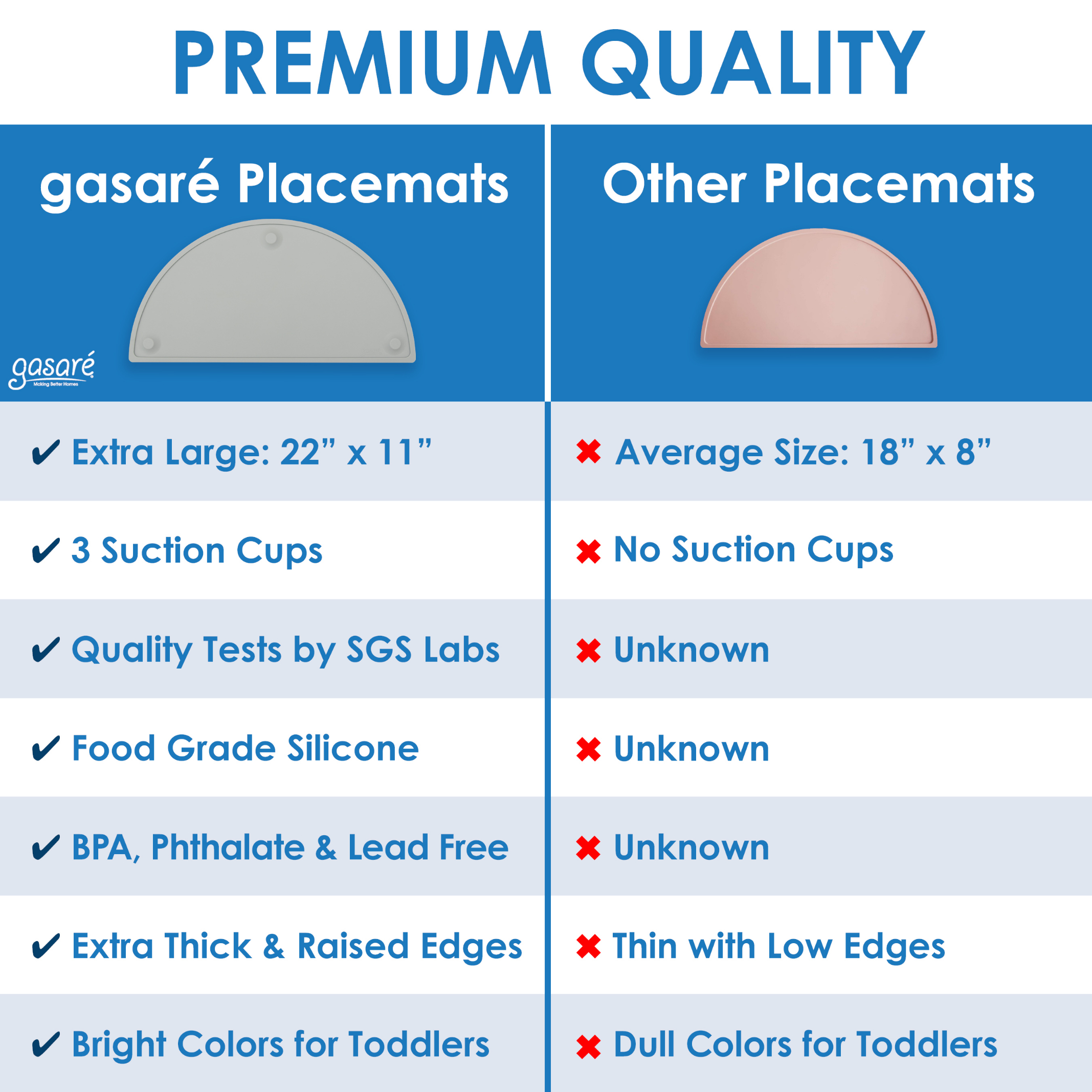 GASARÉ, 20 x 11 Inches, Silicone Placemats for Kids, Suction Cups, Raised Edges - Picture 23 of 73