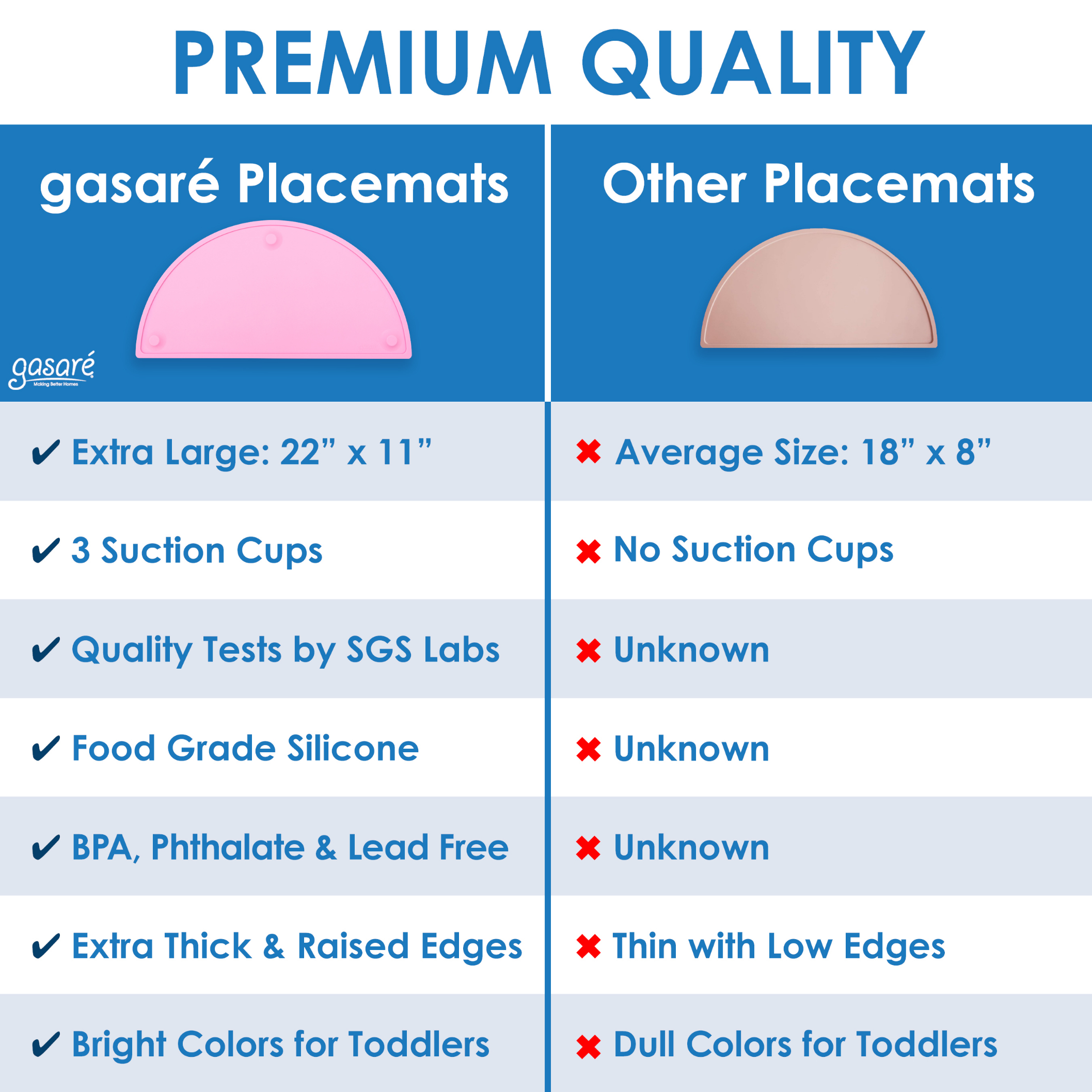 GASARÉ, 20 x 11 Inches, Silicone Placemats for Kids, Suction Cups, Raised Edges - Picture 46 of 73
