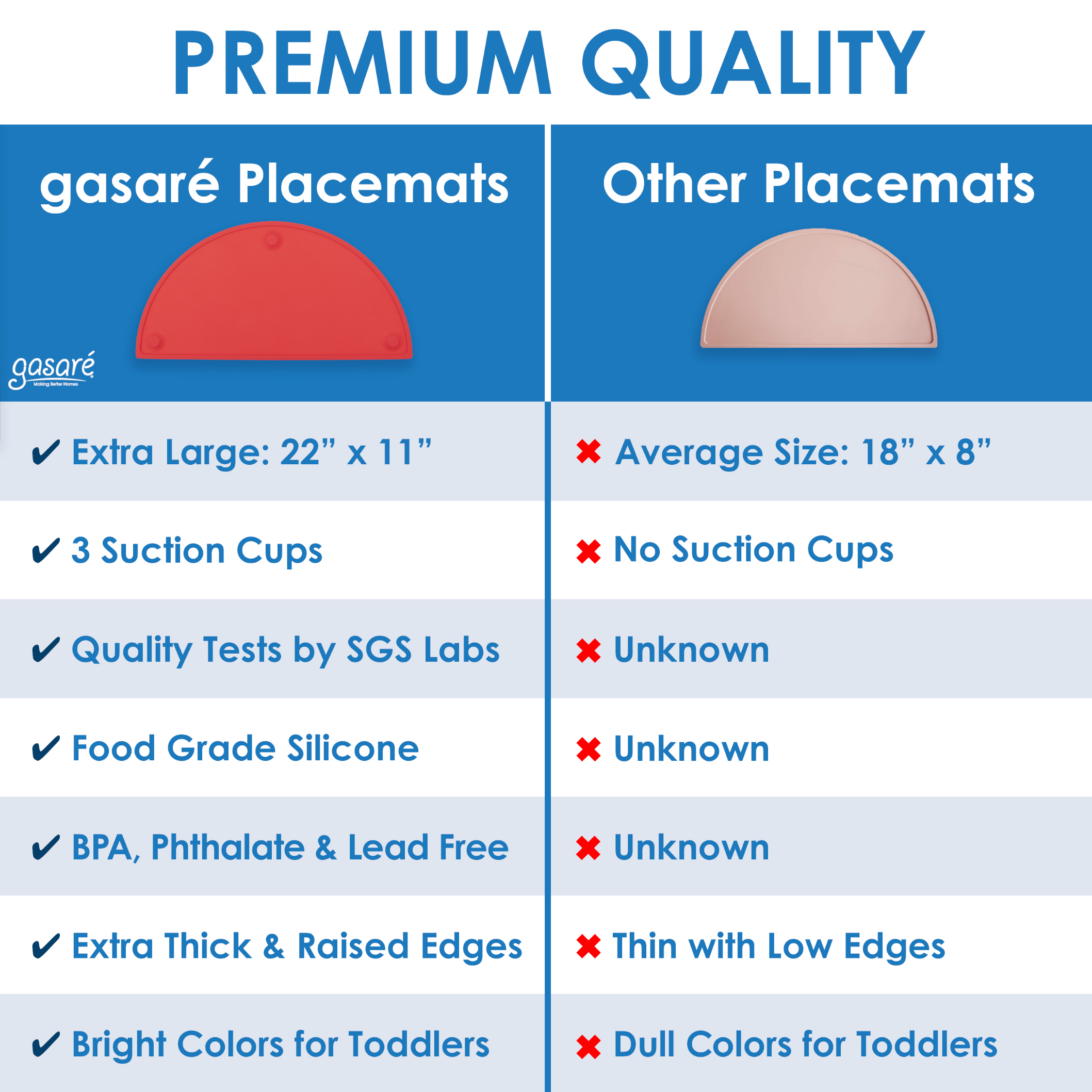 GASARÉ, 20 x 11 Inches, Silicone Placemats for Kids, Suction Cups, Raised Edges - Picture 60 of 73