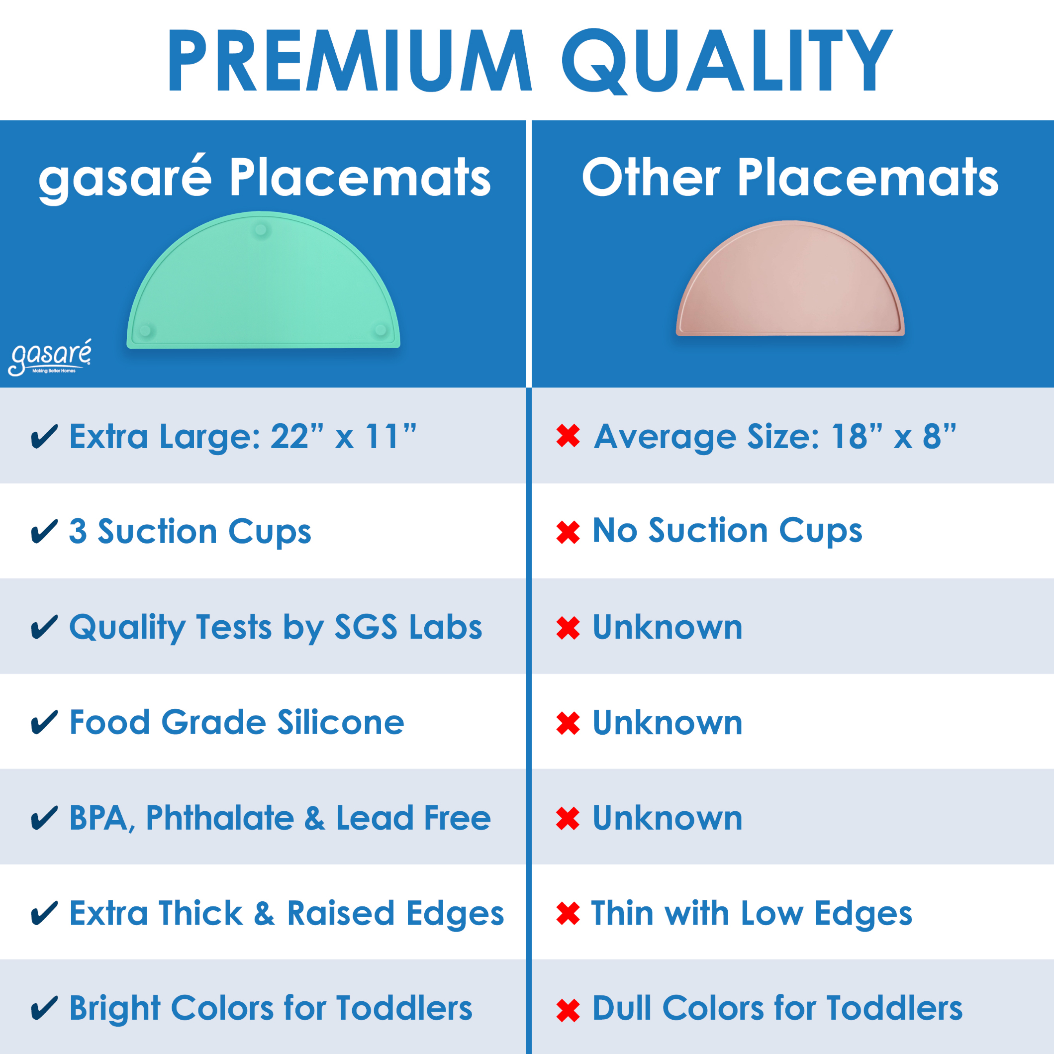 GASARÉ, 20 x 11 Inches, Silicone Placemats for Kids, Suction Cups, Raised Edges - Picture 70 of 73