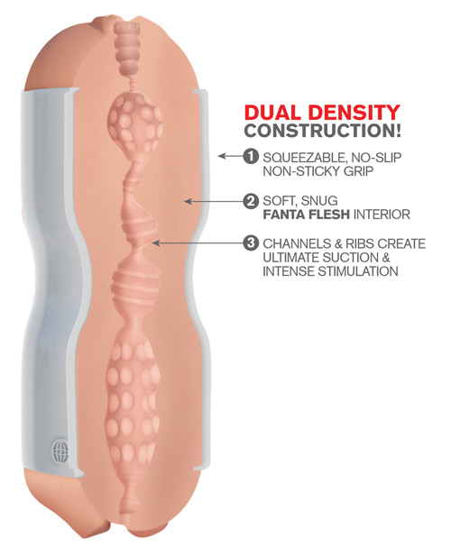 PDX Extreme Tight Grip Dual Density Squeezable Strokers – Pussy & Mouth