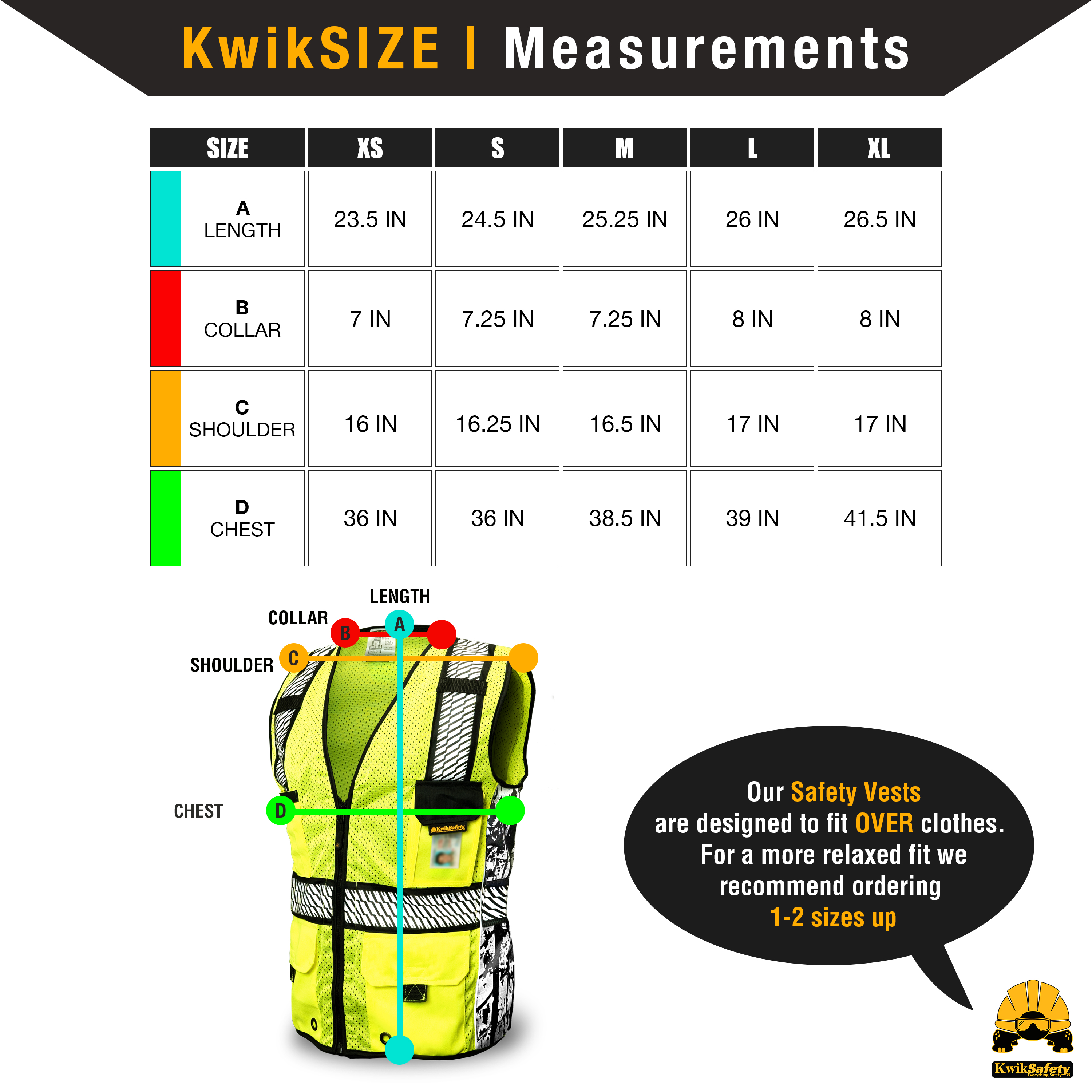 KwikSafety RoadBOSS PREMIUM | LKW Laufflächendesign | Hi Visibility Sicherheitsweste - Bild 7 von 13