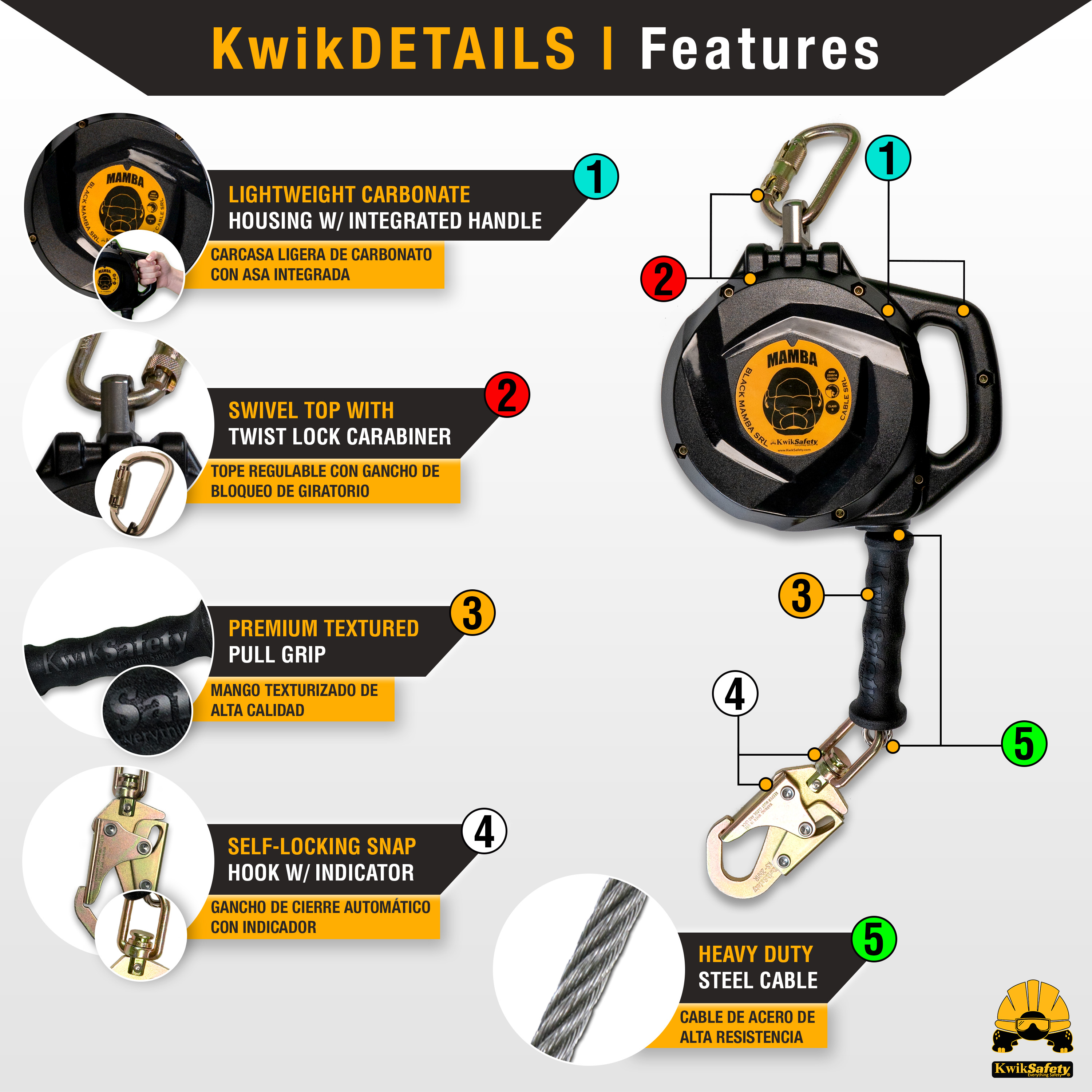 KwikSafety MAMBA Cable SRL | Self Retracting Lifeline Fall Protection - Picture 12 of 22