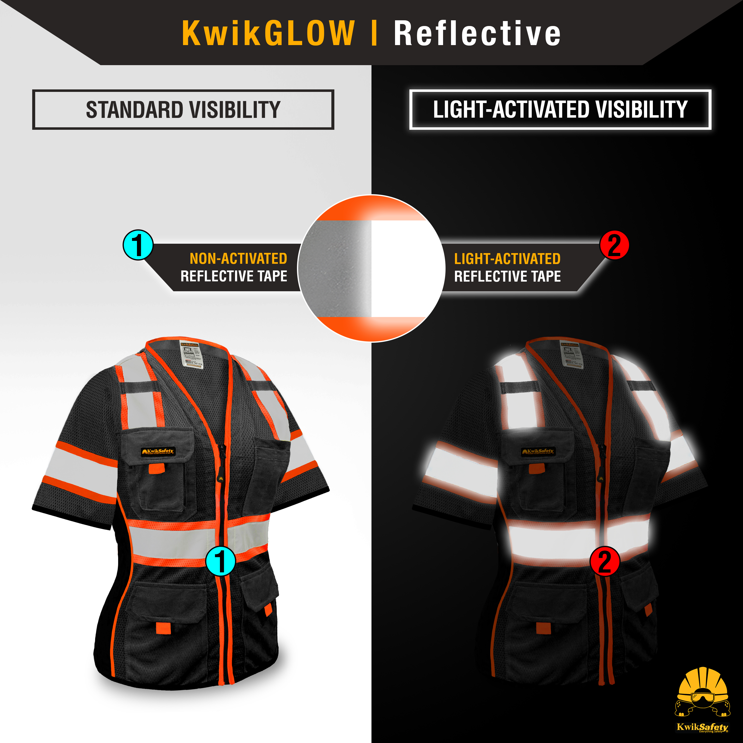 Chaleco de seguridad para mujer KwikSafety BLACK WIDOW (MANGAS) - Imagen 36 de 43
