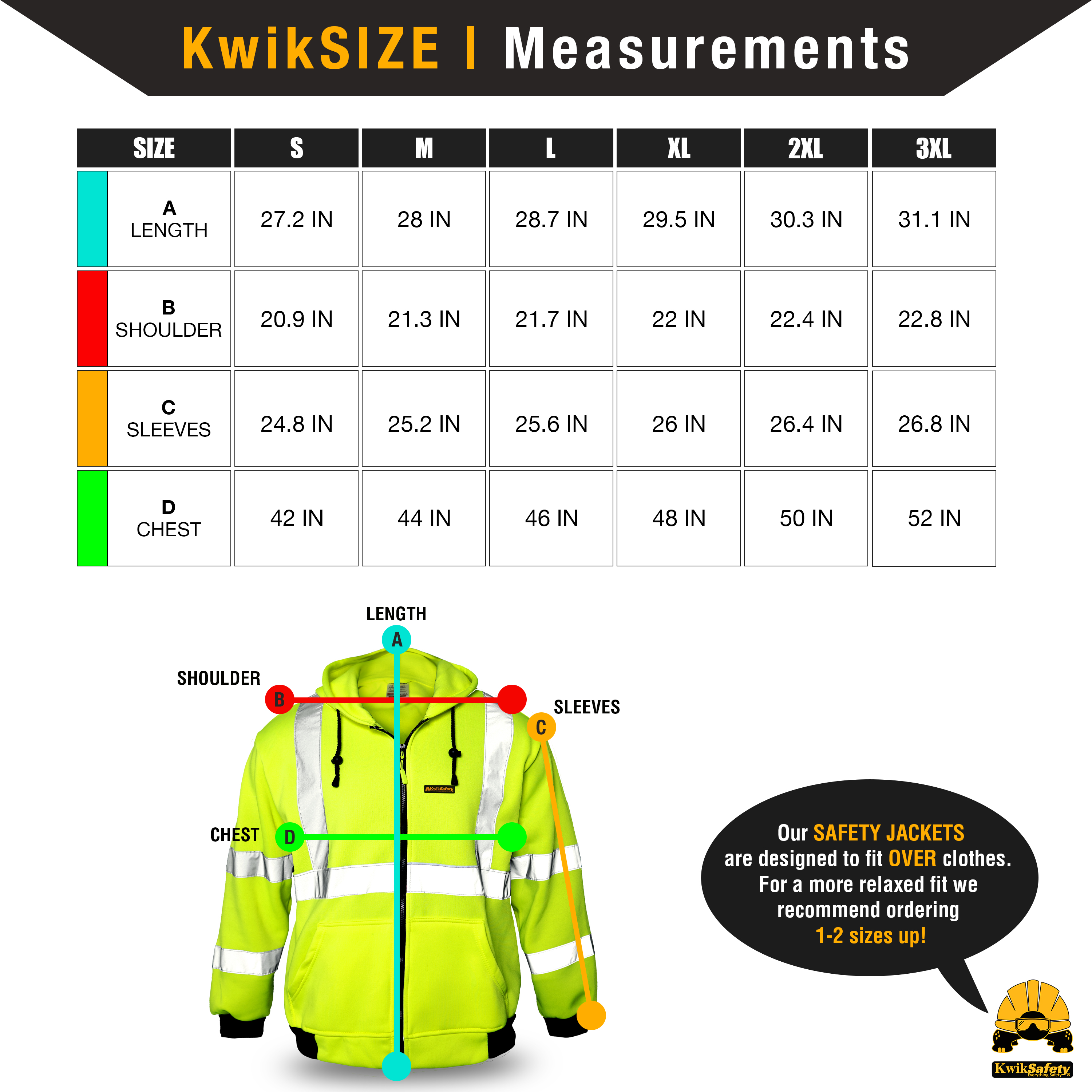 KwikSafety PATROL Fleece Safety Jacket - Picture 8 of 25