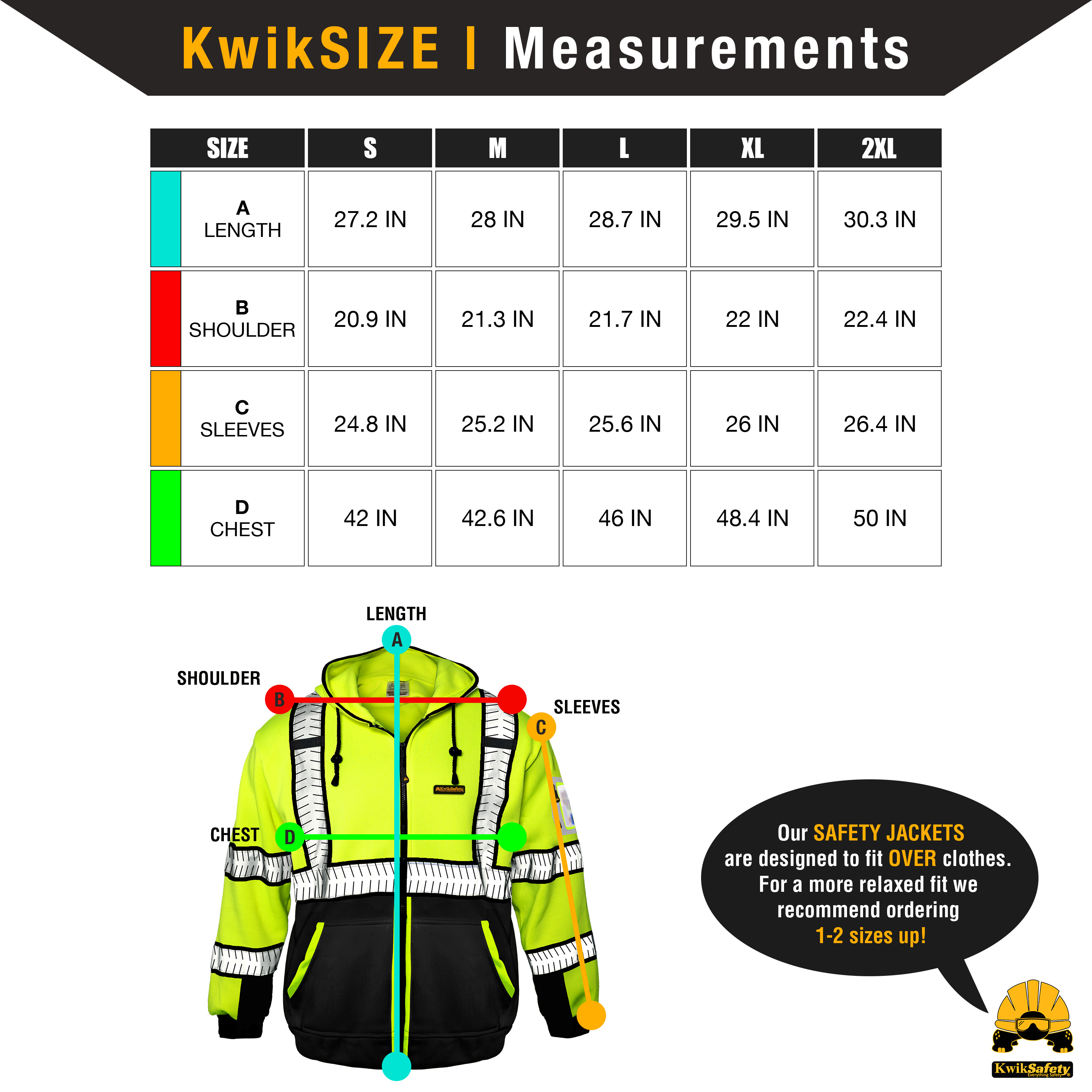 Chaqueta de seguridad polar KwikSafety PREMIUM PATRL - Imagen 29 de 37