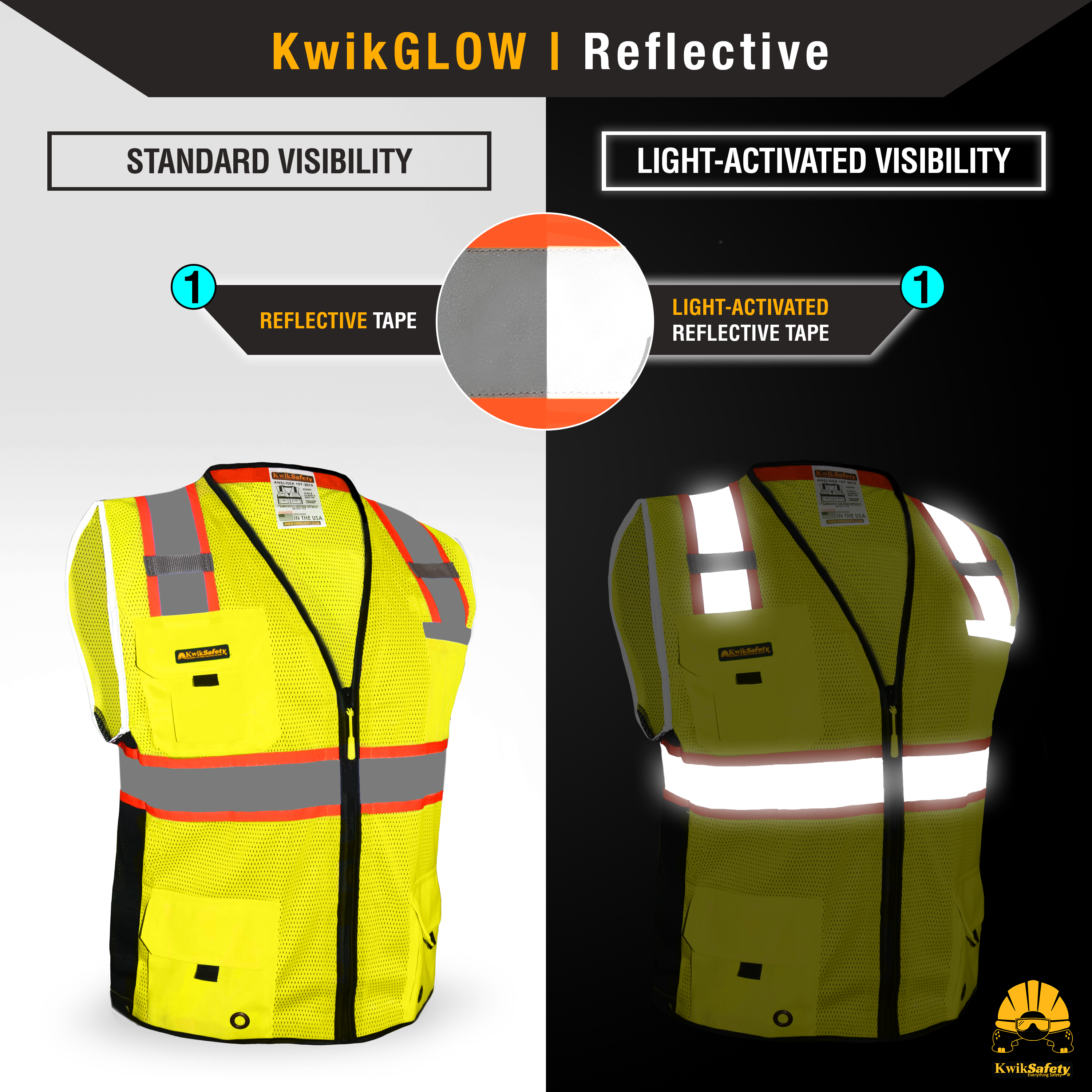 KwikSafety BIG KAHUNA Hi Vis reflektierende ANSI PPE Surveyor Klasse 2 Sicherheitsweste - Bild 12 von 25