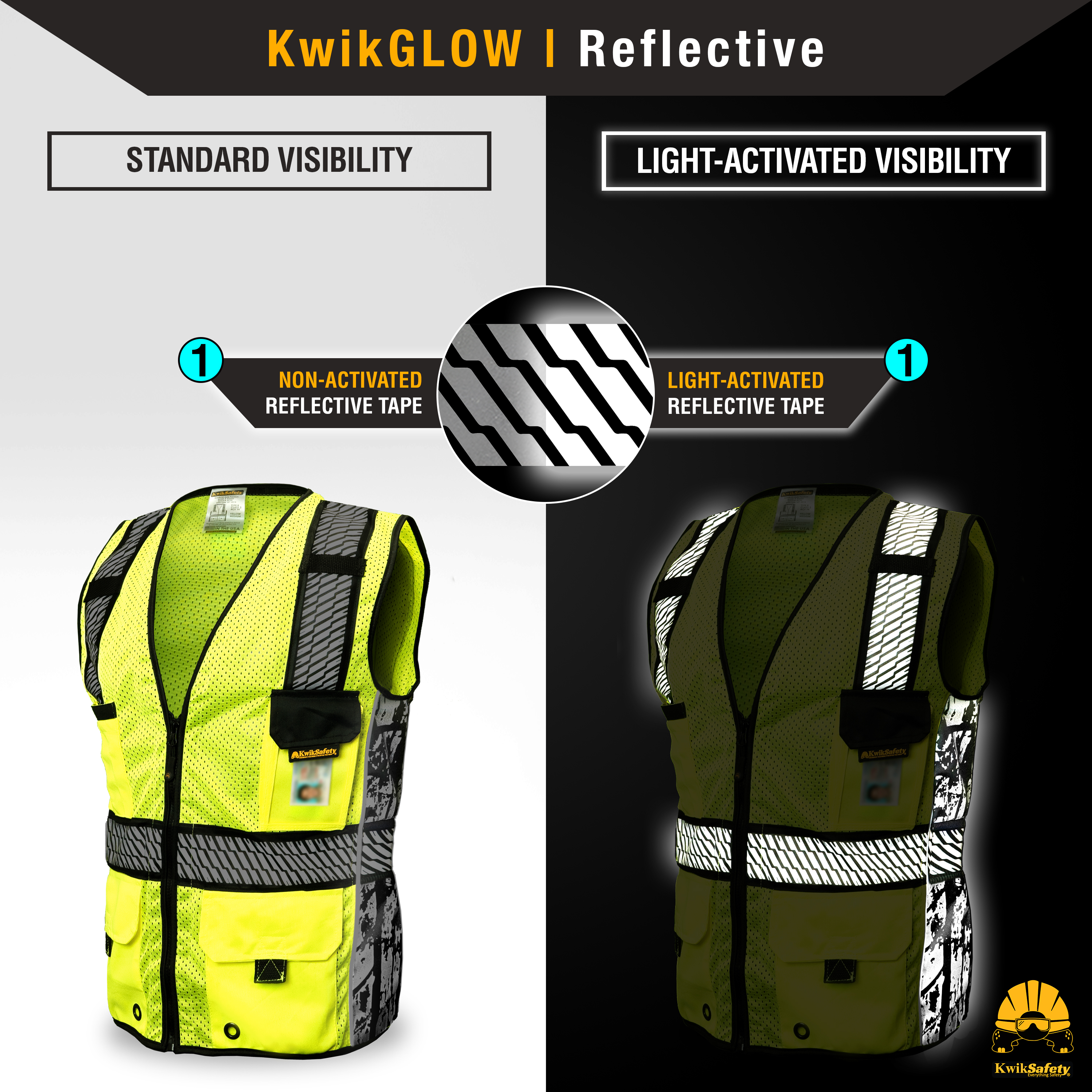 KwikSafety RoadBOSS PREMIUM | LKW Laufflächendesign | Hi Visibility Sicherheitsweste - Bild 11 von 13