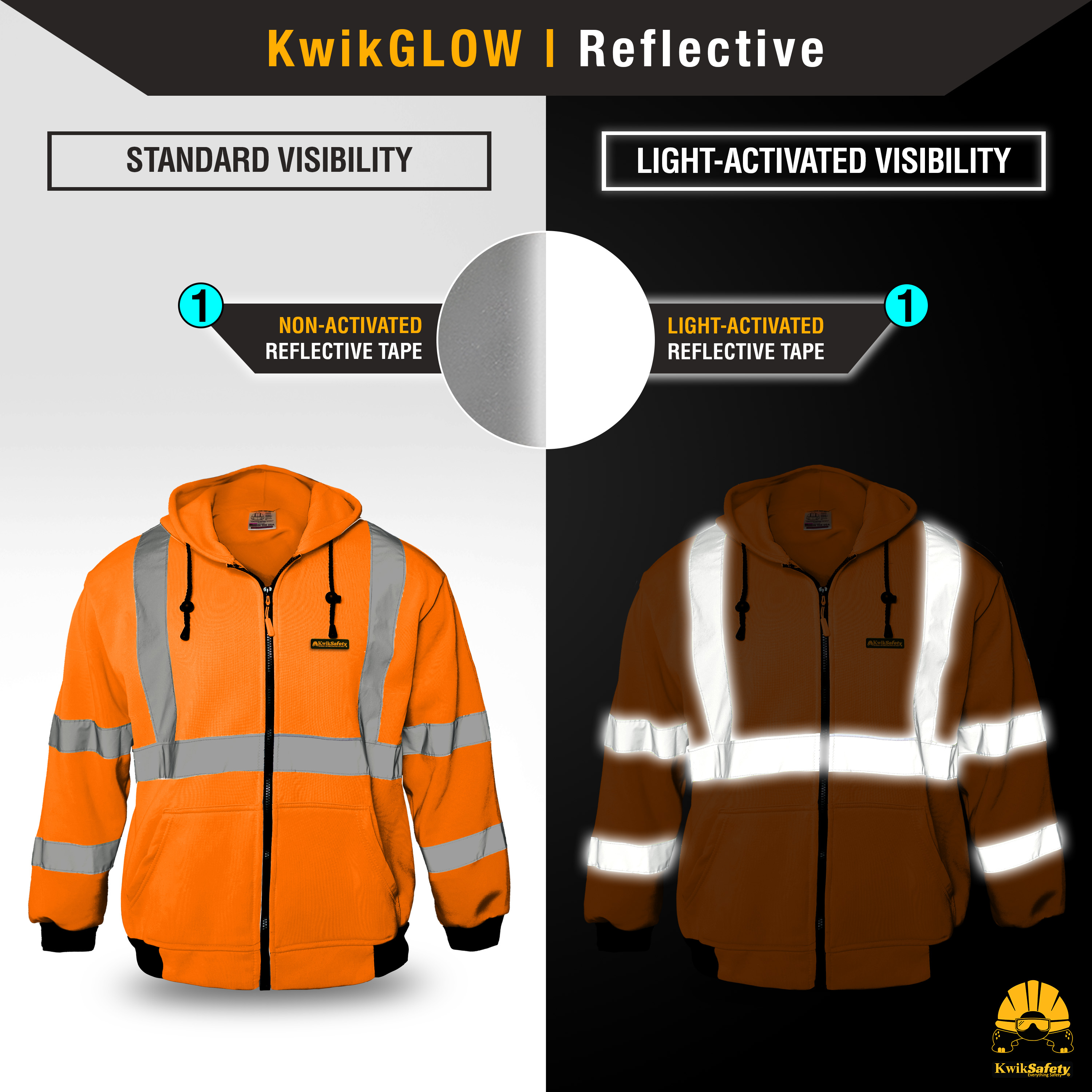 KwikSafety PATROL Fleece Safety Jacket - Picture 16 of 25