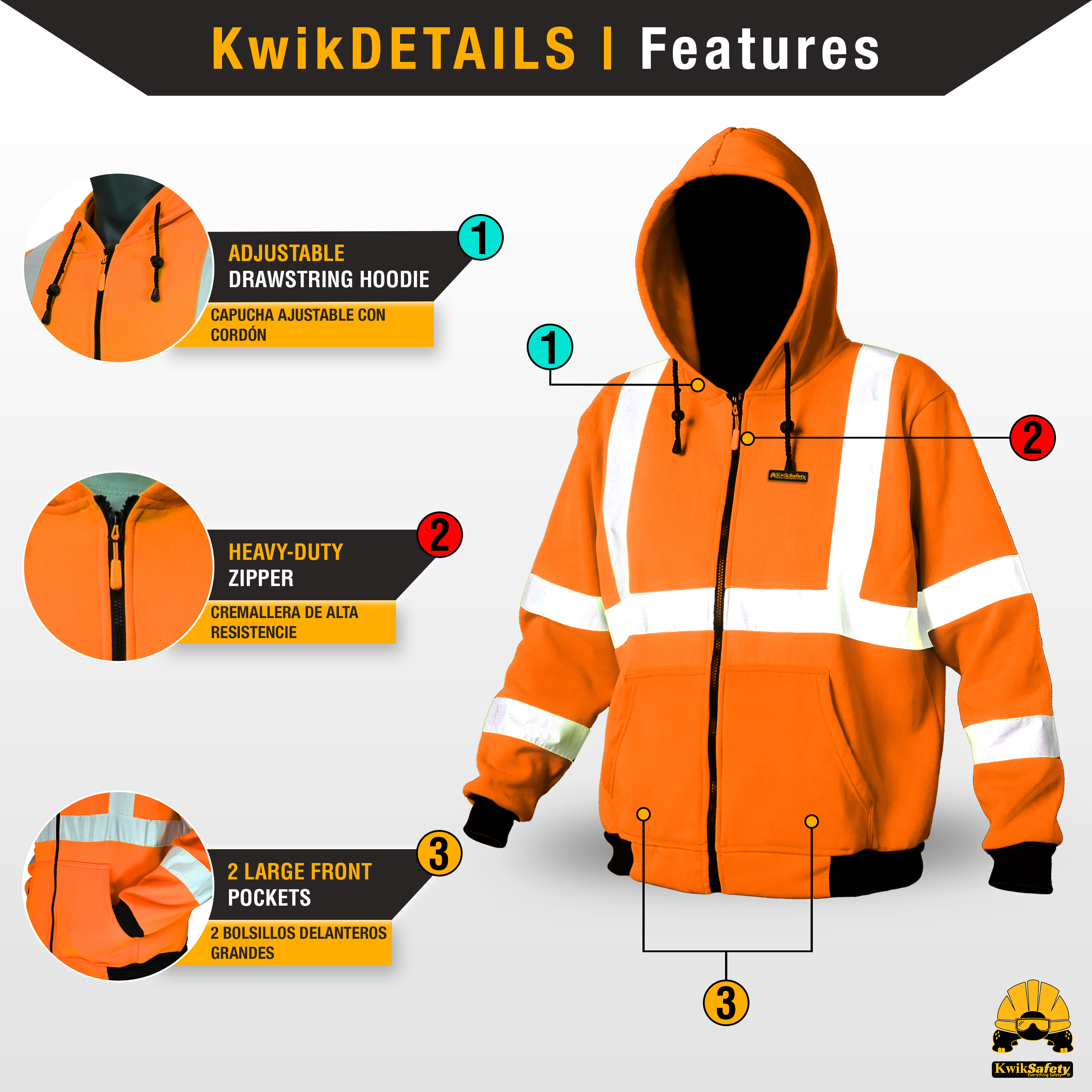 KwikSafety PATROL Fleece Safety Jacket - Picture 17 of 25