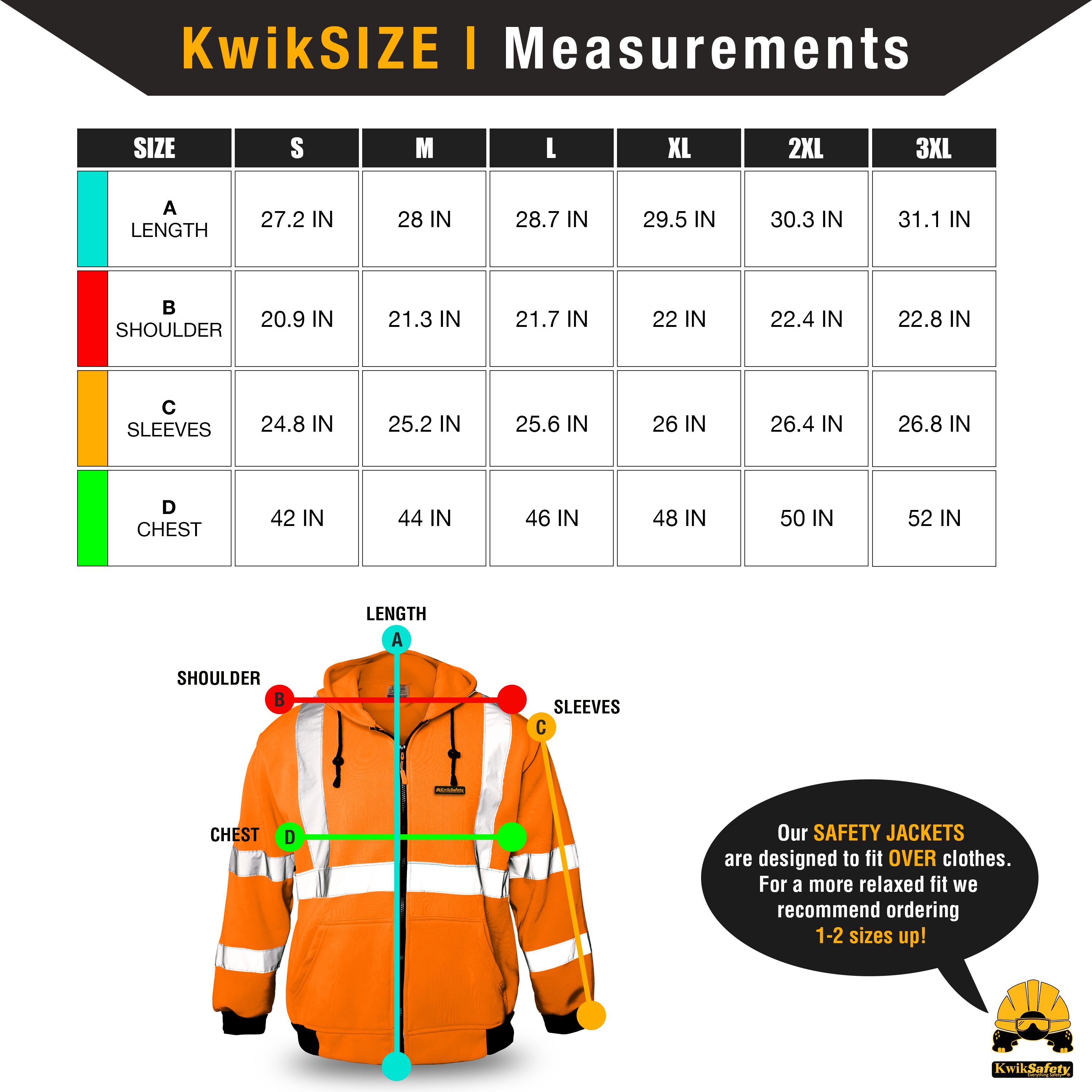 KwikSafety PATROL Fleece Safety Jacket - Picture 20 of 25