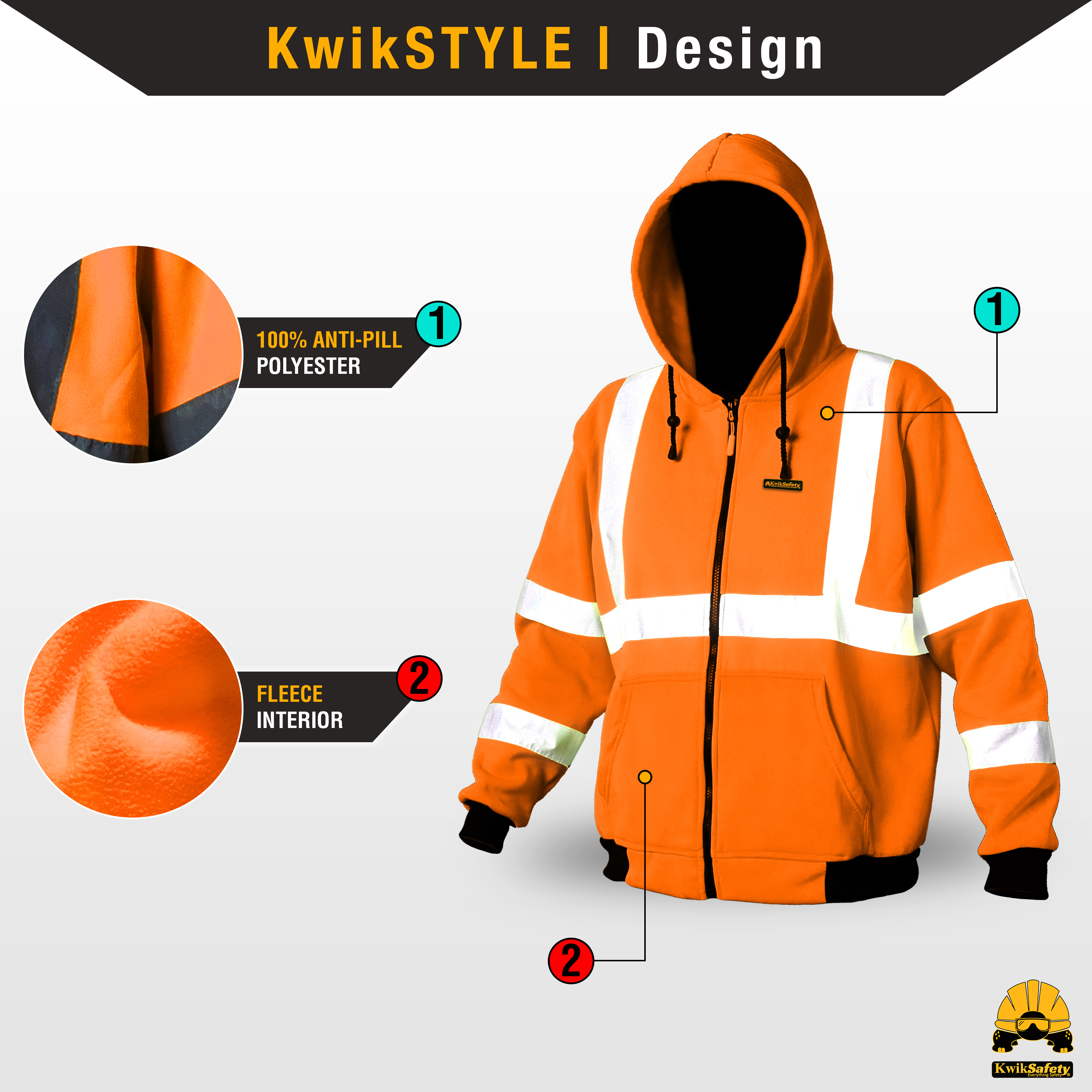 KwikSafety PATROL Fleece Safety Jacket - Picture 23 of 25