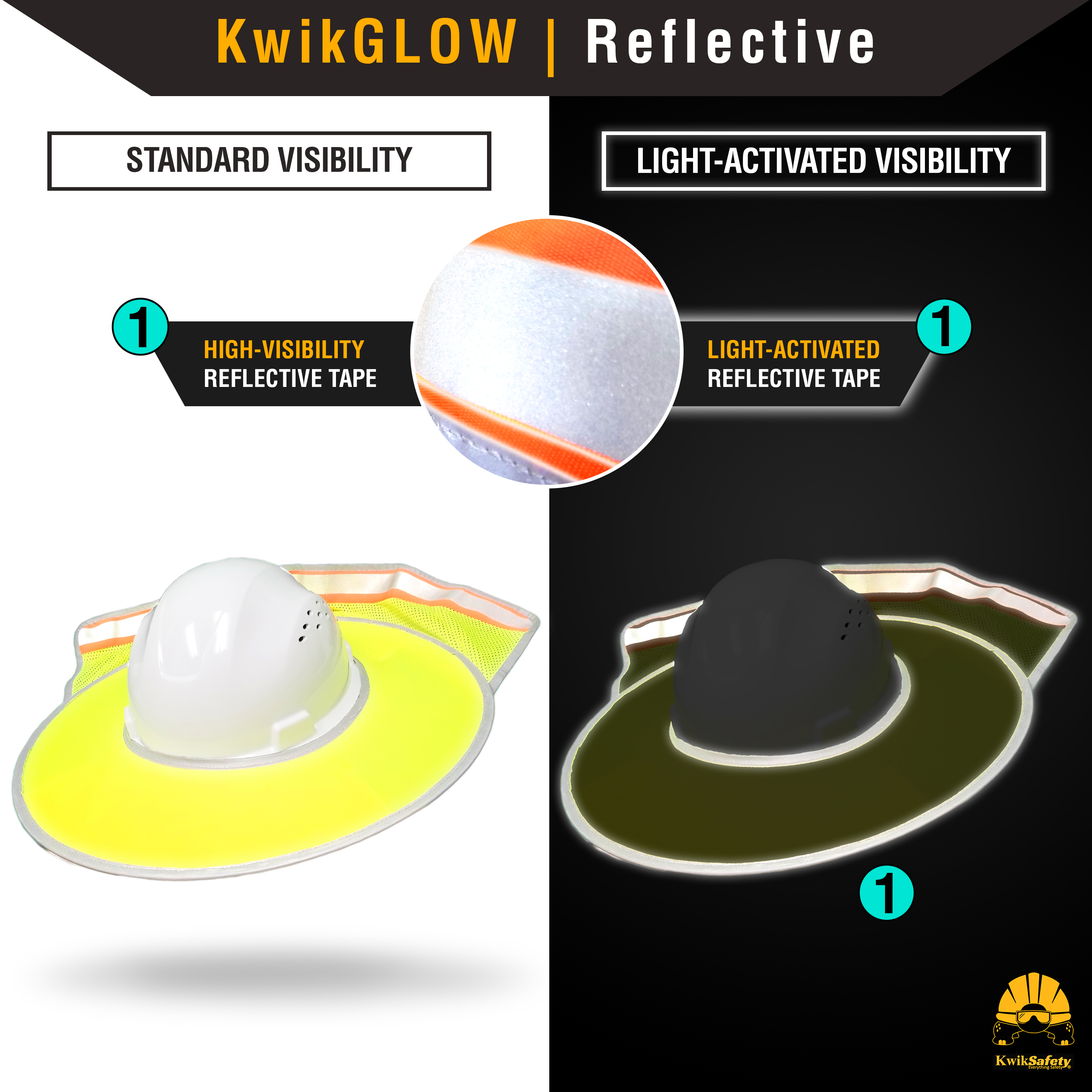 Sombrero Rígido KwikSafety LORD VADER Sombra Completa Alama Alta Vis Malla de Refrigeración Protector Solar - Imagen 4 de 15