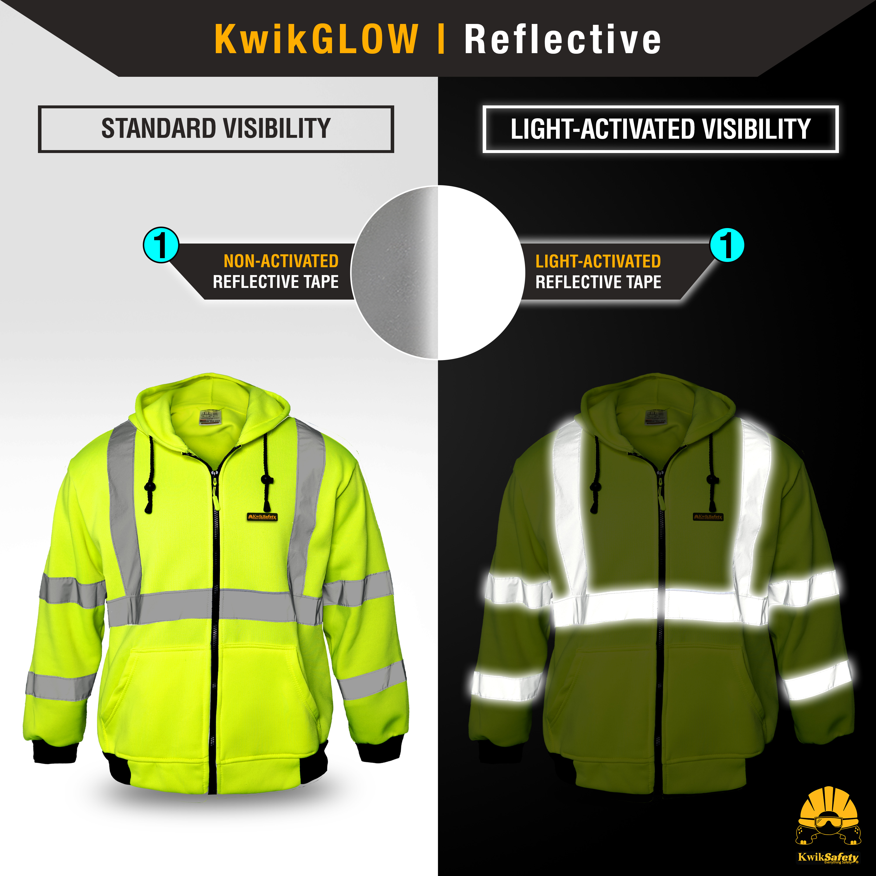 KwikSafety PATROL Fleece Safety Jacket - Picture 12 of 25