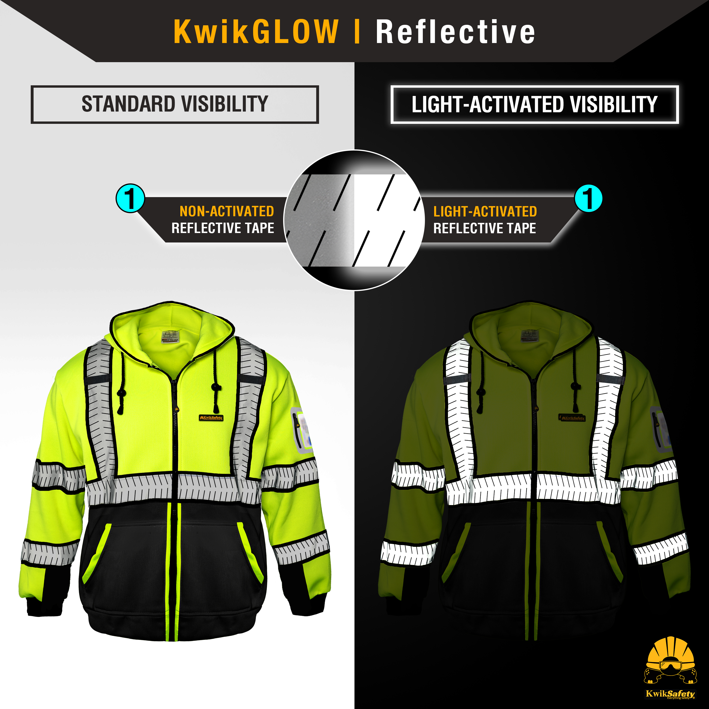 Chaqueta de seguridad polar KwikSafety PREMIUM PATRL - Imagen 4 de 37