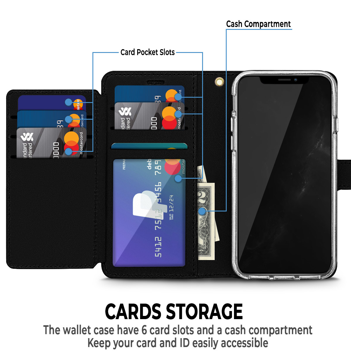 For Apple iPhone 16e / SE4 Wallet PU Leather 6 Card Slots Folio Pouch Case Cover - Picture 12 of 48