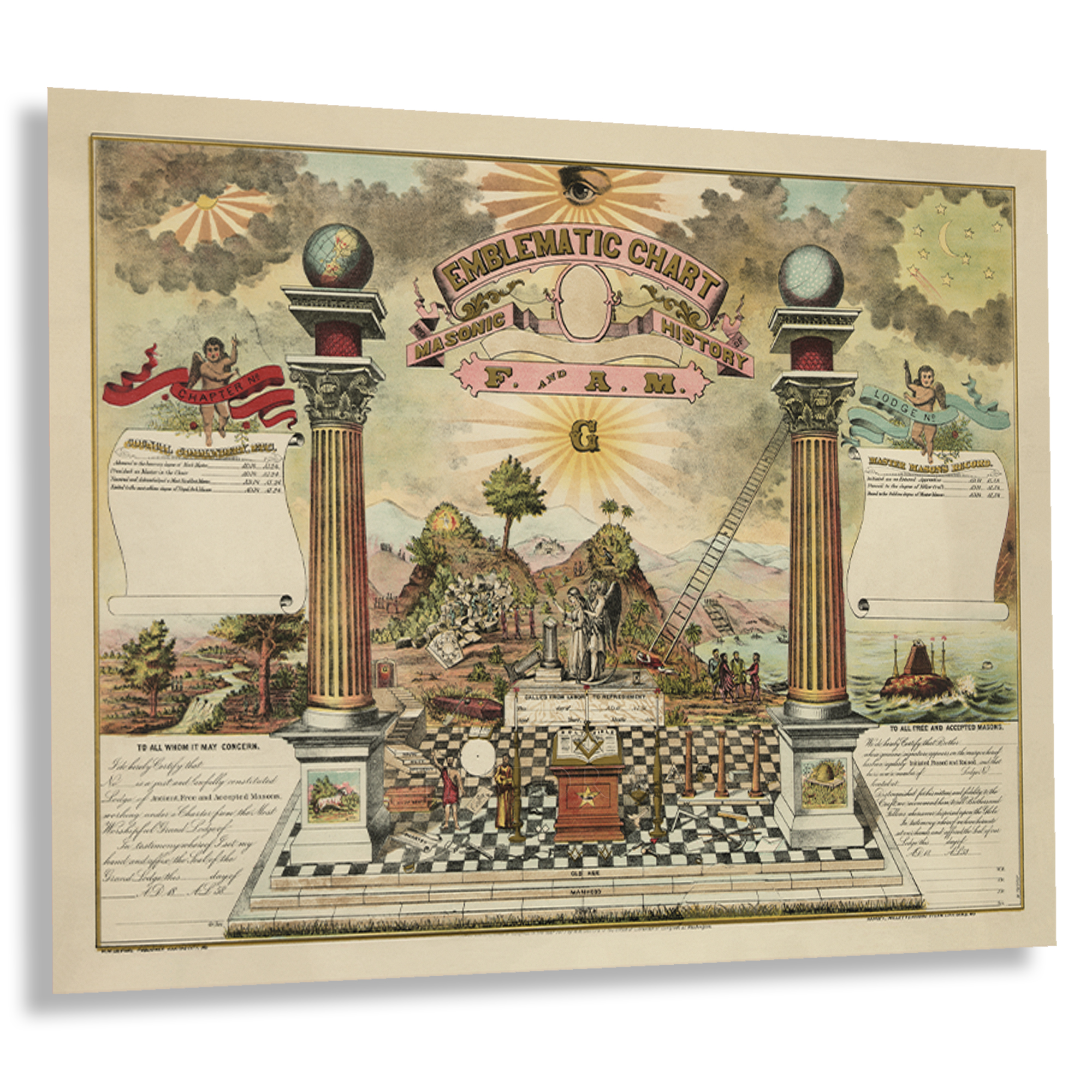 1877 Emblematic Chart and Masonic History of Free and Accepted Masons Poster - Picture 22 of 40