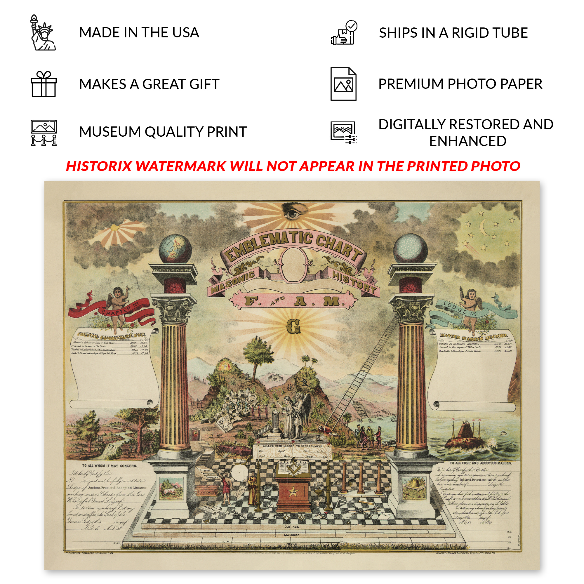 1877 Emblematic Chart and Masonic History of Free and Accepted Masons Poster - Picture 19 of 40