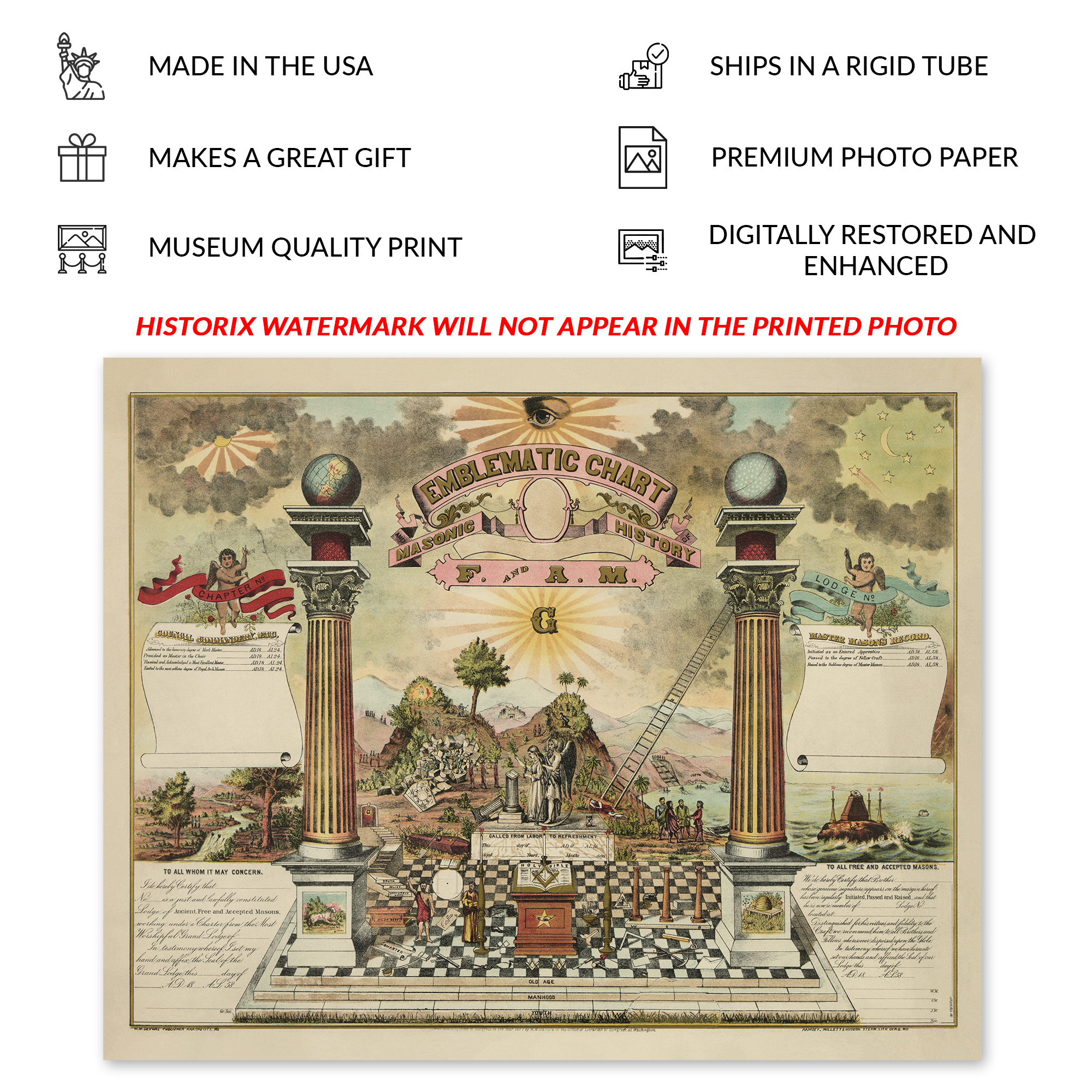1877 Emblematic Chart and Masonic History of Free and Accepted Masons Poster - Picture 25 of 40