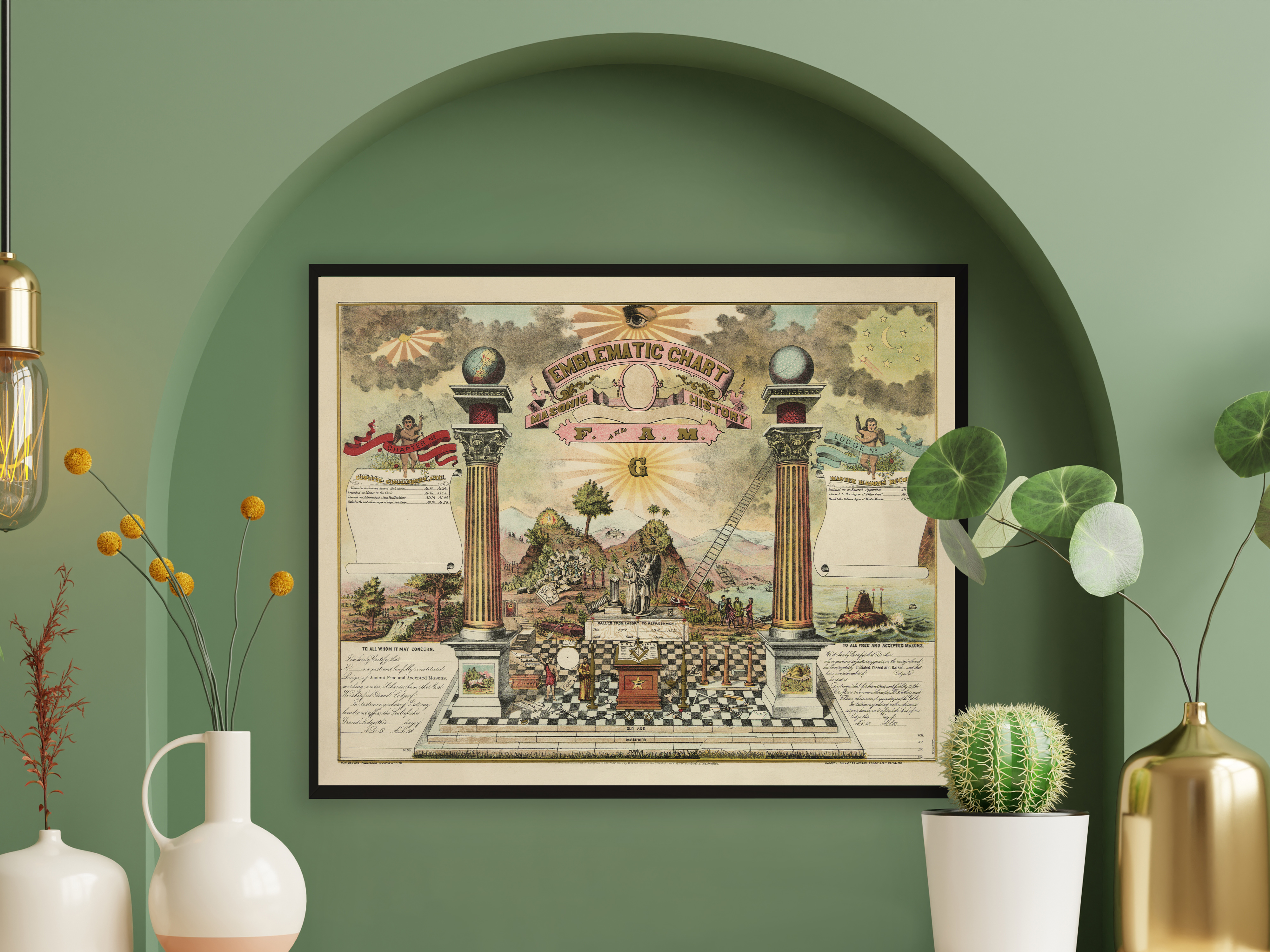 1877 Emblematic Chart and Masonic History of Free and Accepted Masons Poster - Picture 39 of 40