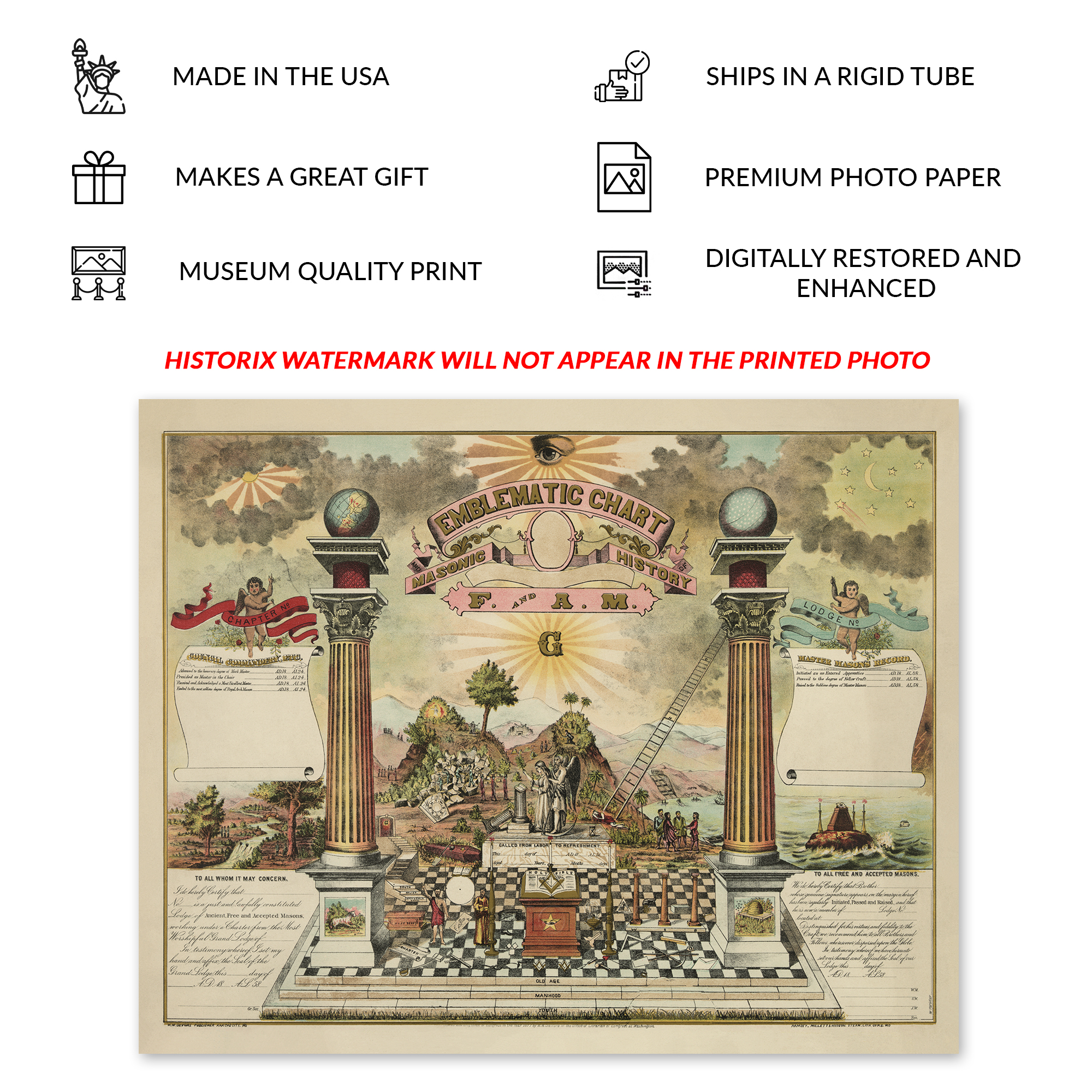 1877 Emblematic Chart and Masonic History of Free and Accepted Masons Poster - Picture 37 of 40