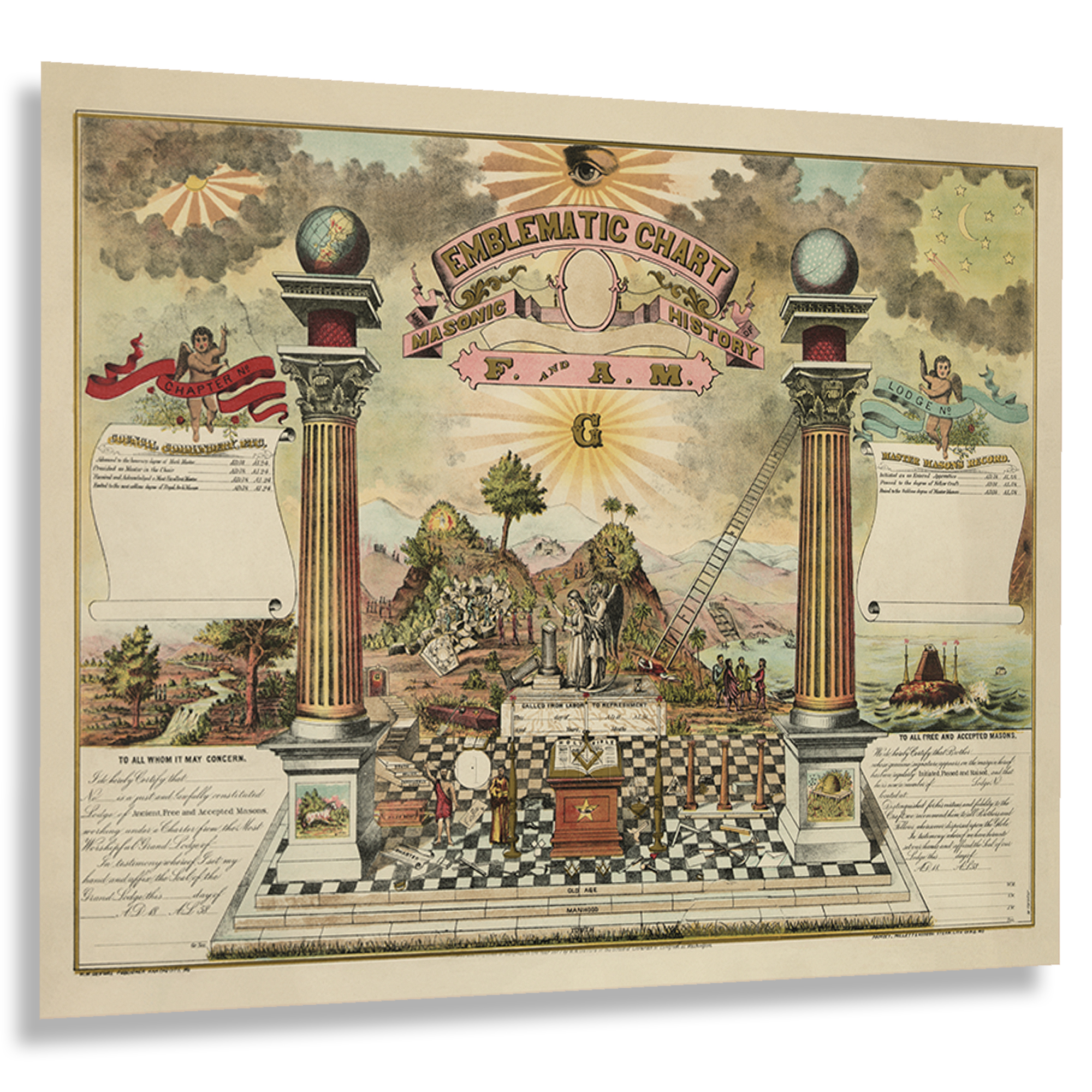 1877 Emblematic Chart and Masonic History of Free and Accepted Masons Poster - Picture 40 of 40