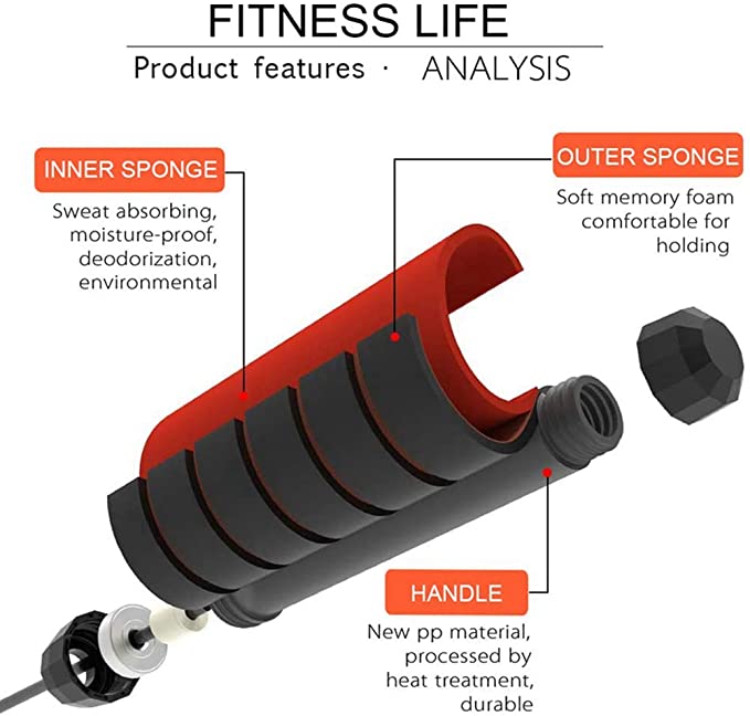 Adjustable Jump Rope for Workout, Fitness Jump Rope for Men Women and Kids Speed - Picture 11 of 25