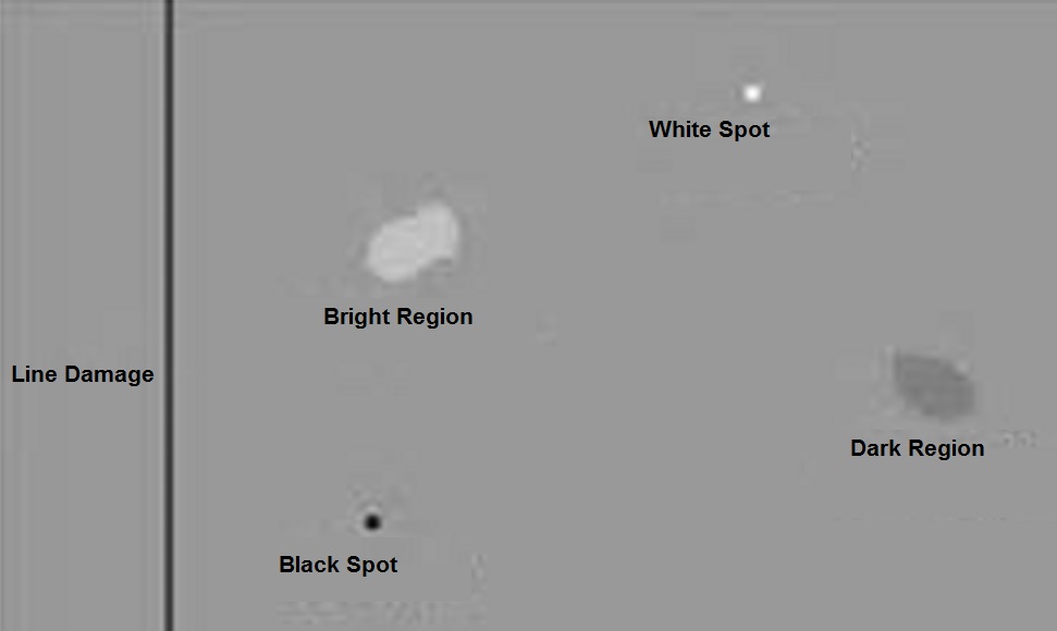 APPLE IMAC 21.5" 1920x1080 i5-4570R 8GB 1TB - DEFECTIVE SCREEN/LCD - Picture 1 of 4