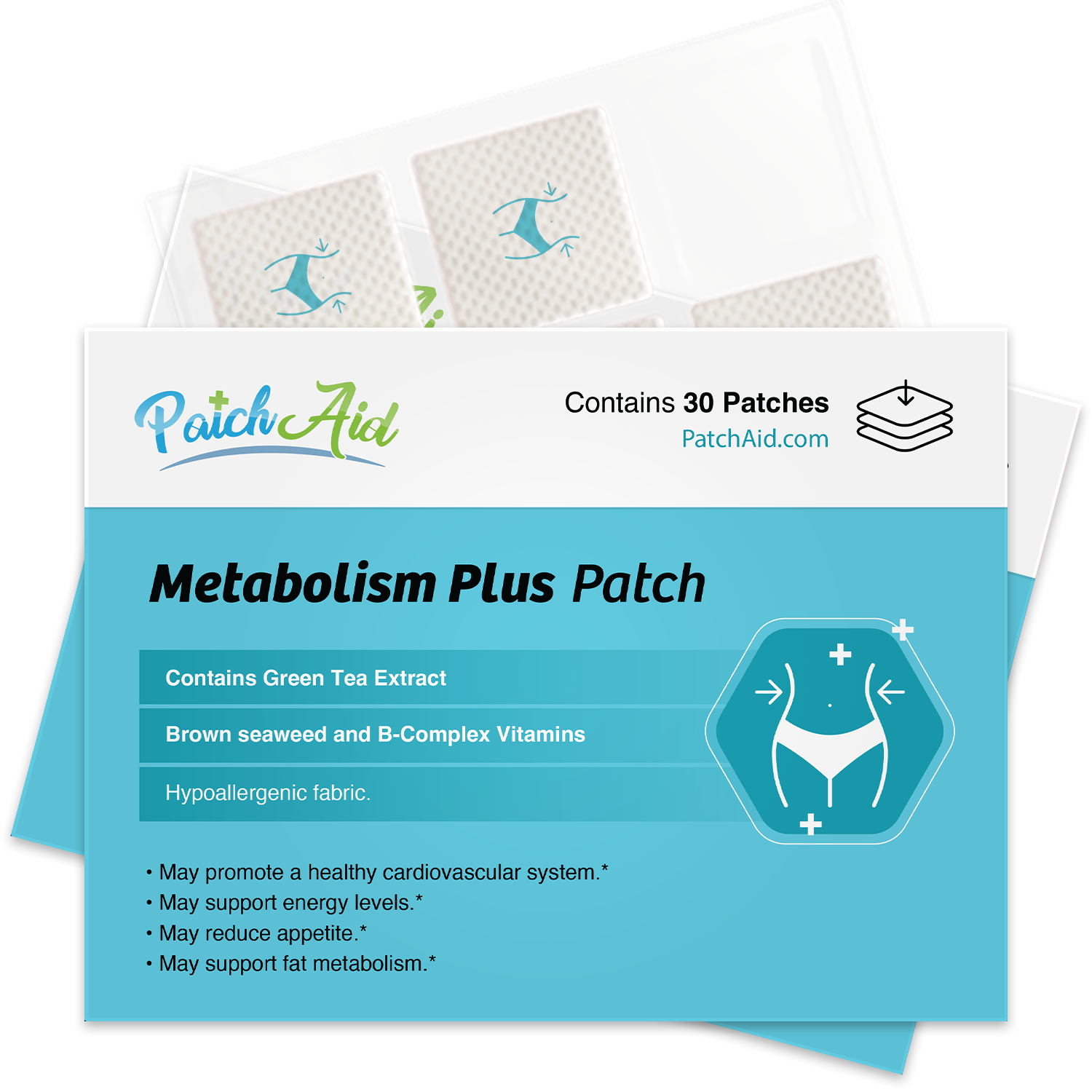 Metabolism Plus Topical Patch by PatchAid