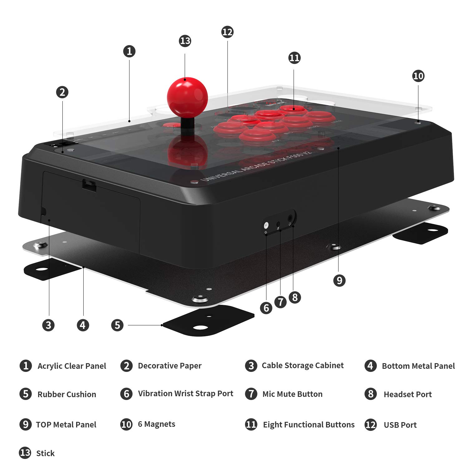その他 MAYFLASH F500 V2 MAYFLASH ARCADE STICK F500 V2