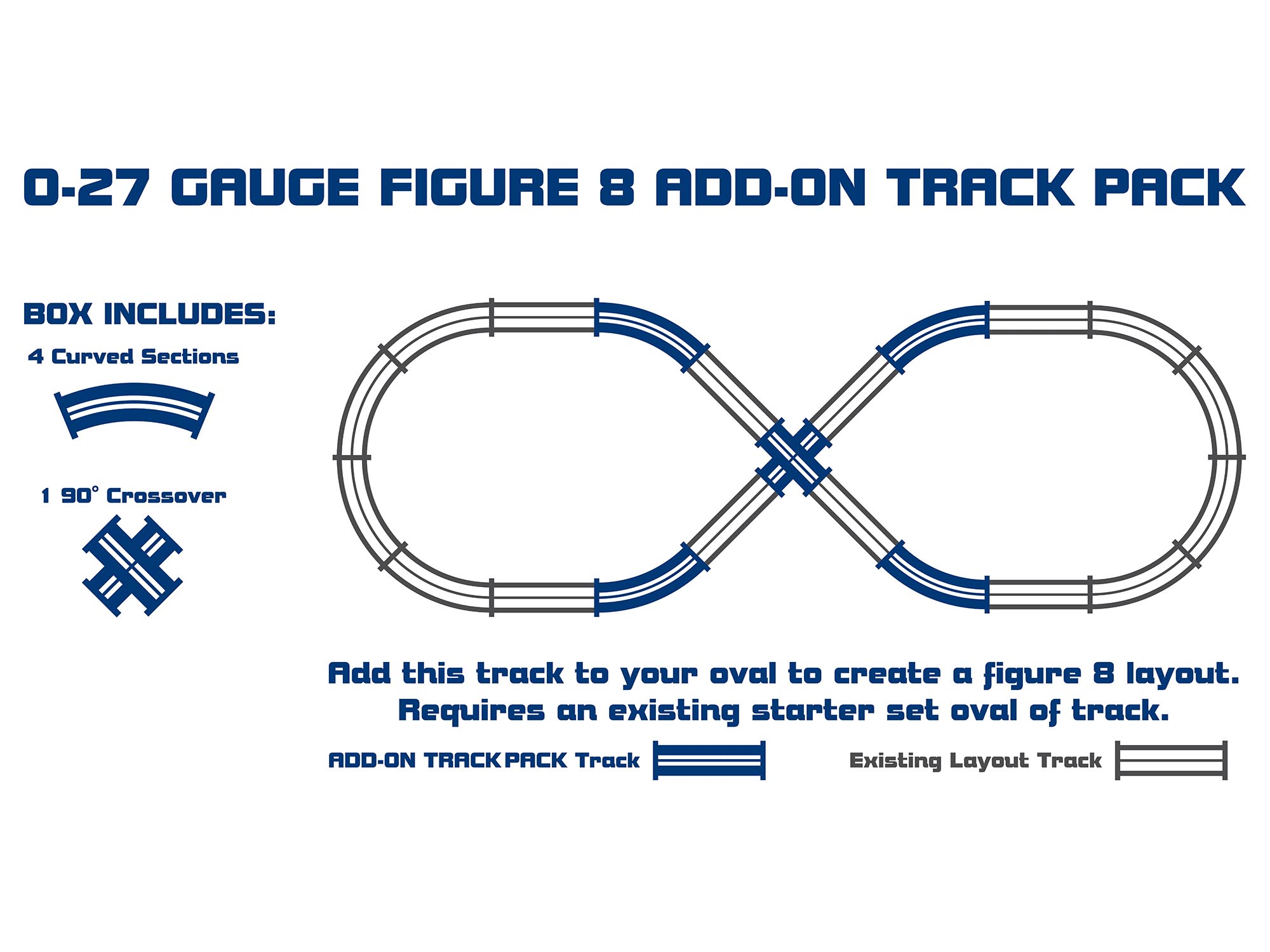 LIONEL 622966 AddOn 027 Gauge Figure 8 Track Pack 1 Crossover