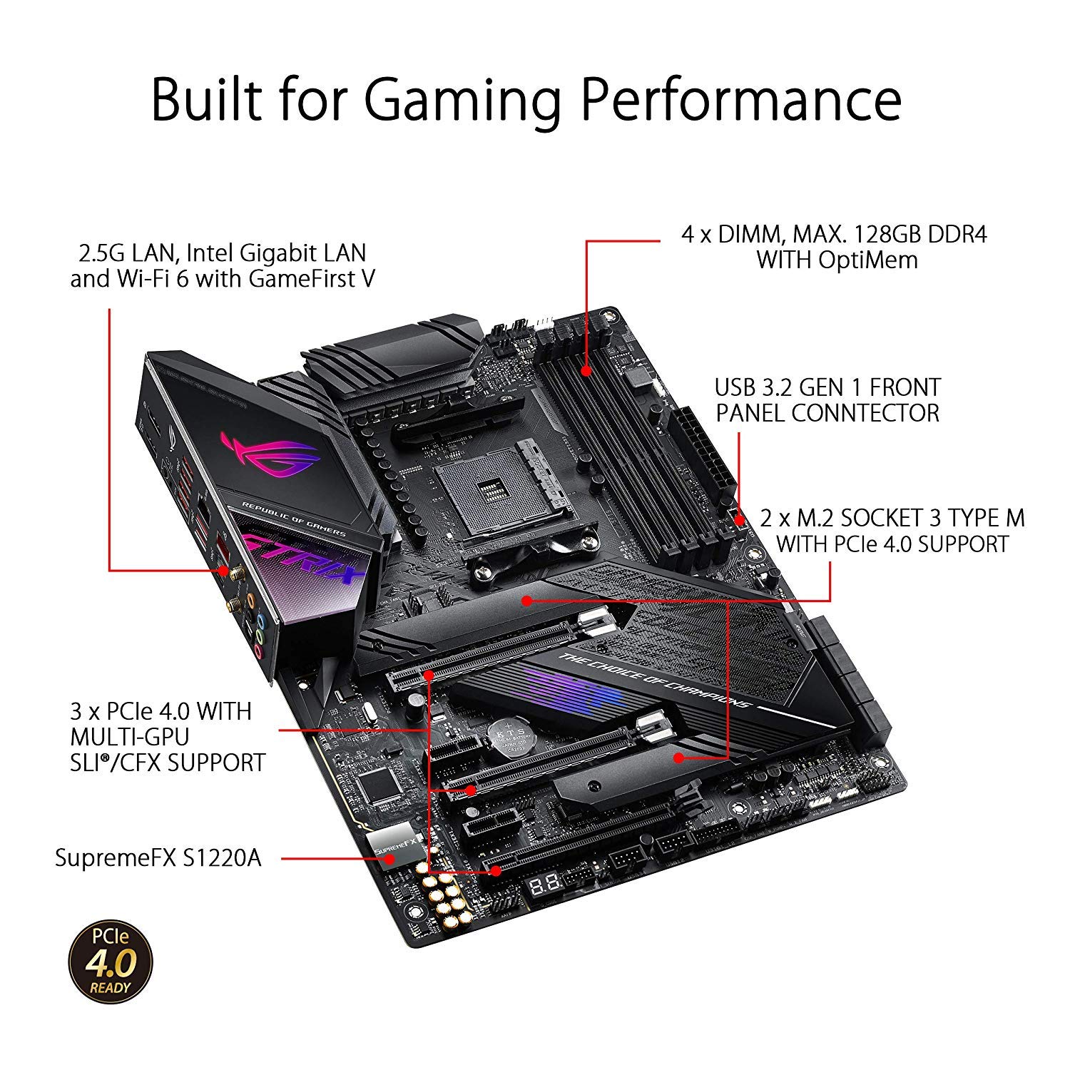 ASUS ROG STRIX X570E GAMING AMD Socket X570 AM4 ATX M.2 Desktop