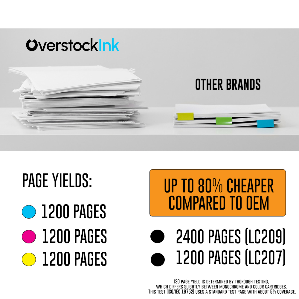 OSI Compatible 4-Pack LC209 LC205 Ink Cartridges Combo fits Brother MFC-J5520DW