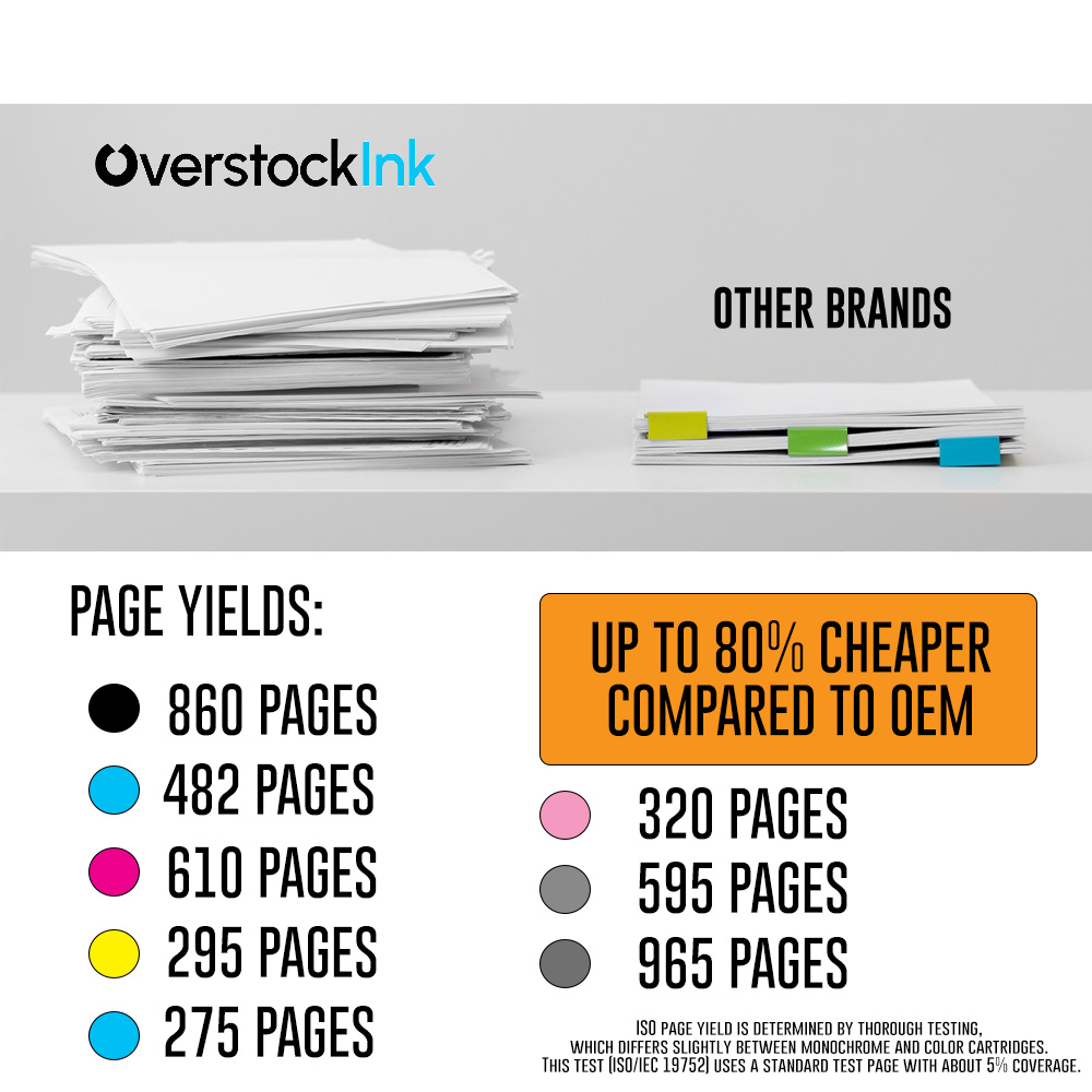 1-Pack Compatible OSI CLI-65 Yellow Ink Cartridge for Canon PIXMA PRO-200 