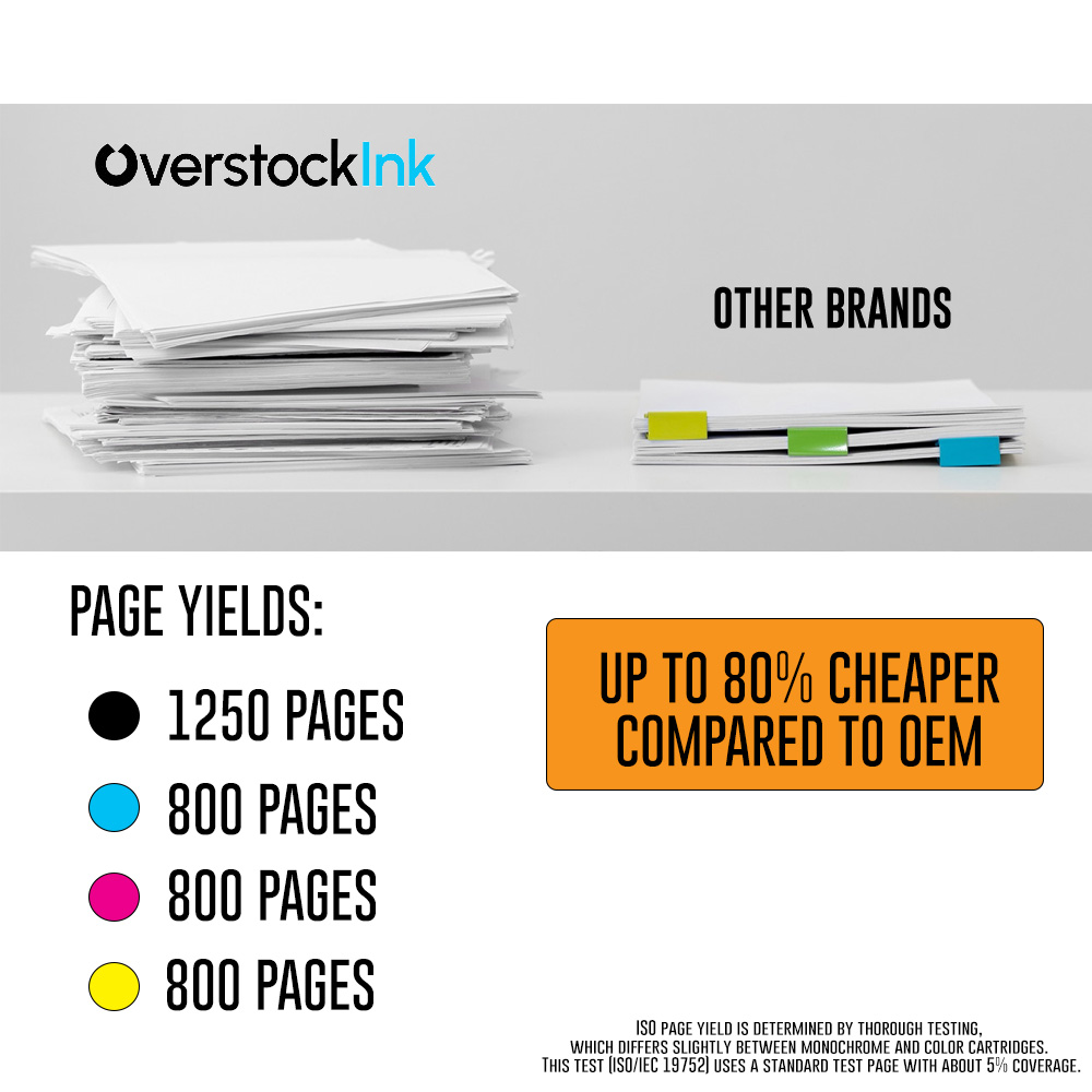 Black Color Ink Cartridges Lot for HP 936e for OfficeJet Pro