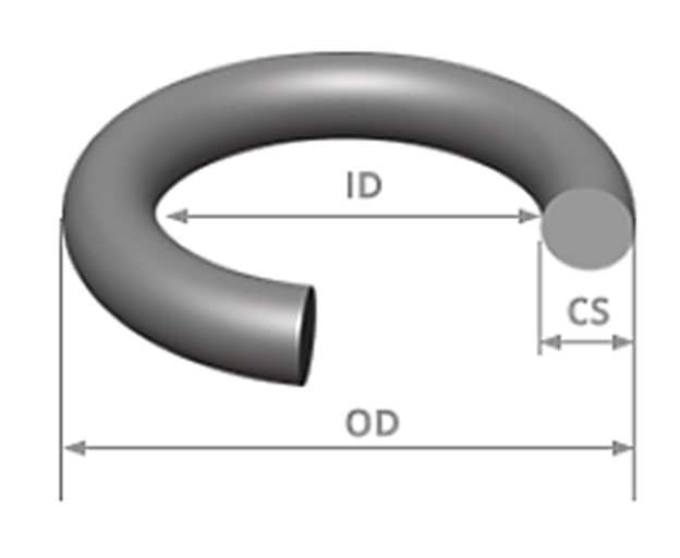Round O-Ring (ID: 2 1/8", WD.: 1/4 ", OD: 2 5/8") by ContractorsX - Picture 8 of 20