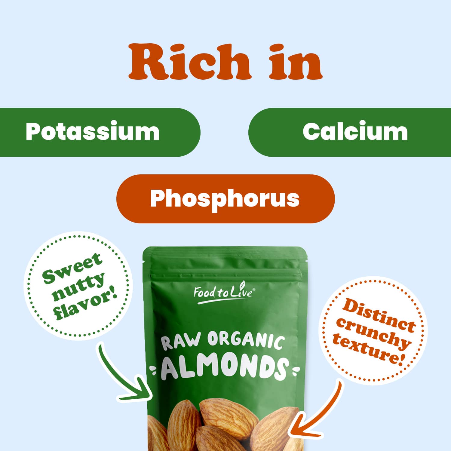 Organic Imported Raw Almonds - Non-GMO, Kosher, Raw, Vegan - by Food to Live - Picture 88 of 99