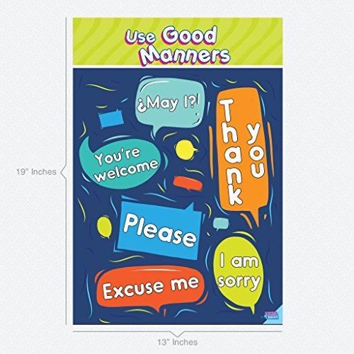 Amazon.com : Educational Posters for Preschoolers, Toddlers, Kids