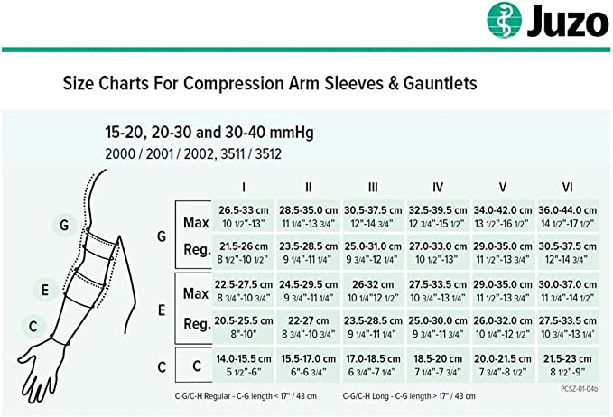 Brazalete Juzo Soft MAX 20-30 mmHg compresión con banda de silicona, caja abierta - Imagen 2 de 4