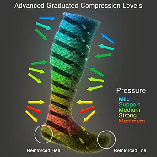 EvoNation Women's Solid Microfiber 8-15 mmHg Compression Socks - Picture 14 of 15