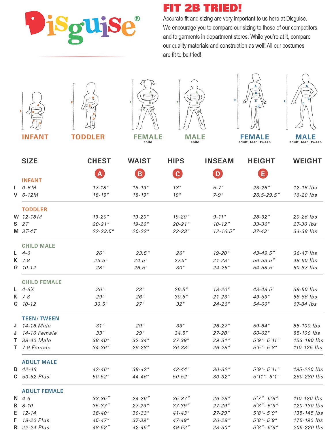 Rhinox Muscle Transformers Rise Beasts Fancy Dress Up Halloween Child Costume - Picture 6 of 8