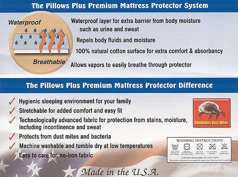 Platinum Anti-Bedbug Surround Zippered Rollaway Mattress Protector