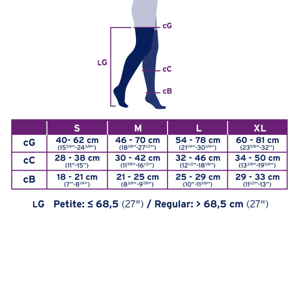 JOBST Relief Petite Silicone Compression Thigh High, 15-20 mmHg Open Toe - Picture 58 of 60