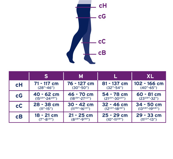 JOBST Relief Compression Stockings 15-20 mmHg Waist High Closed Toe Petite - Picture 29 of 30