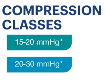 JOBST Bella Strong Glove 20-30mmHg